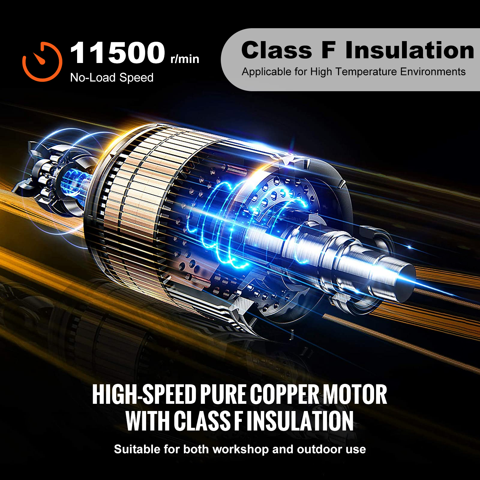 Motor de cobre de alta velocidad con aislamiento Clase F y efectos de luz azul sobre fondo oscuro.