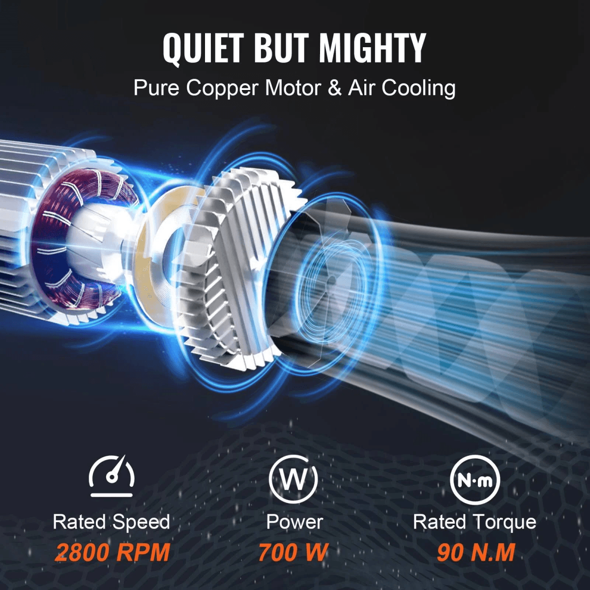 Diagrama de vista explosionada de un motor de cobre con 2800 RPM, 700 W de potencia y 90 N.m de par.