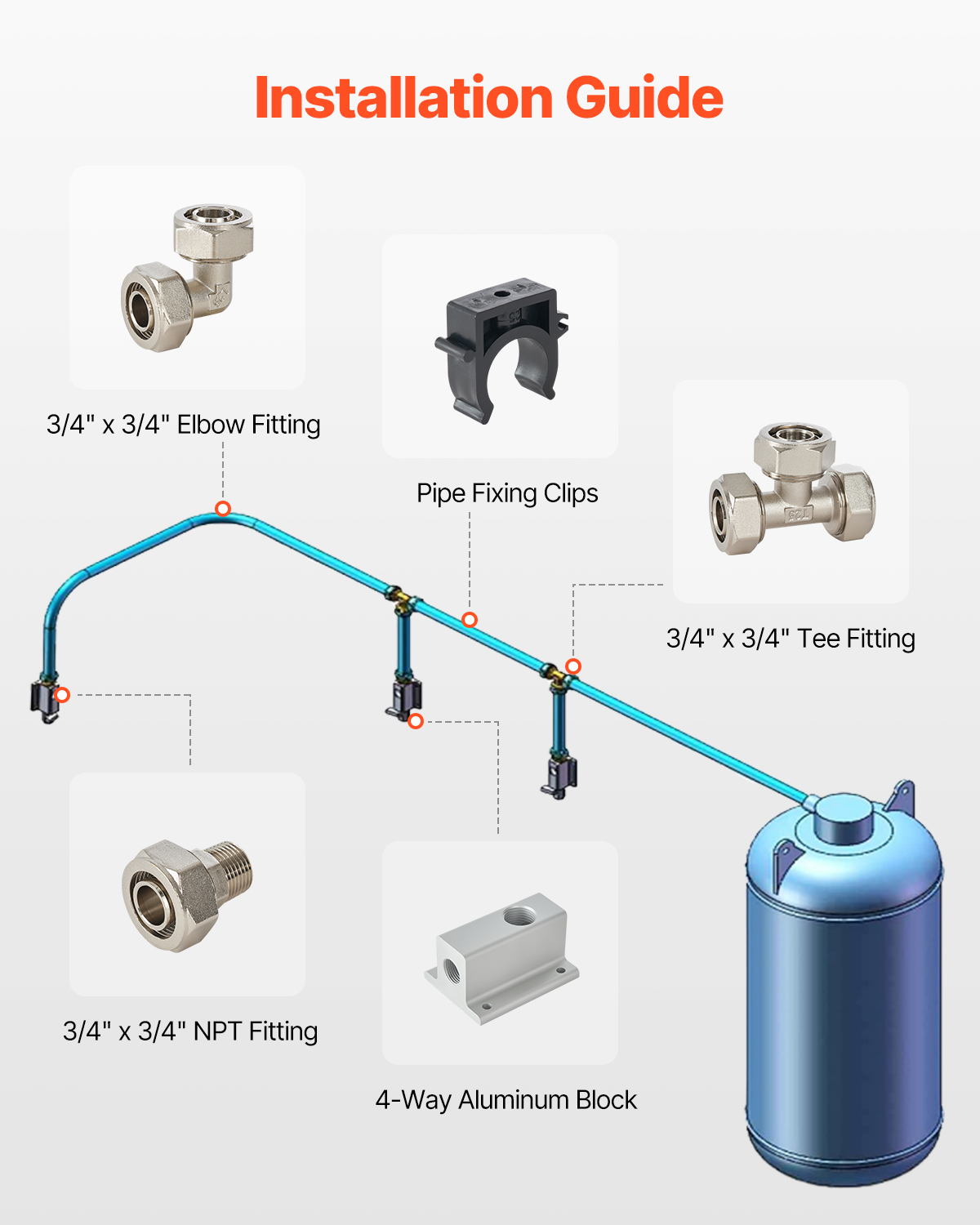 Diagrama de instalación con sistema de tuberías azul, tanque, accesorios y clips.
