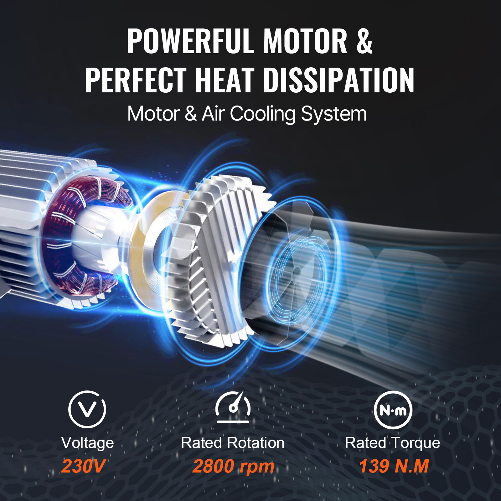 Diagrama de motor eléctrico destacando voltaje, velocidad de giro y par.