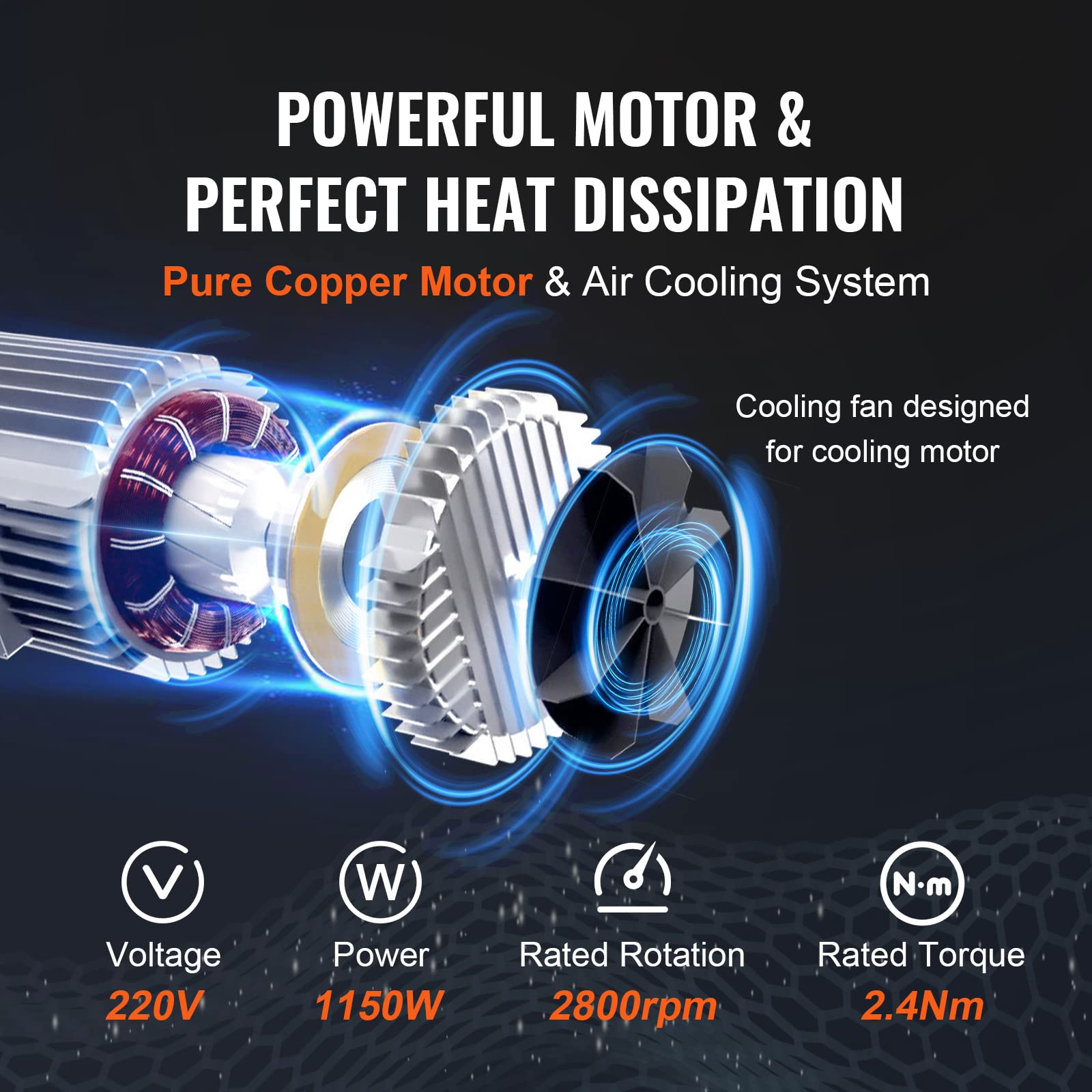 Diagrama de un motor de cobre con sistema de refrigeración y especificaciones como 220V y 1150W.