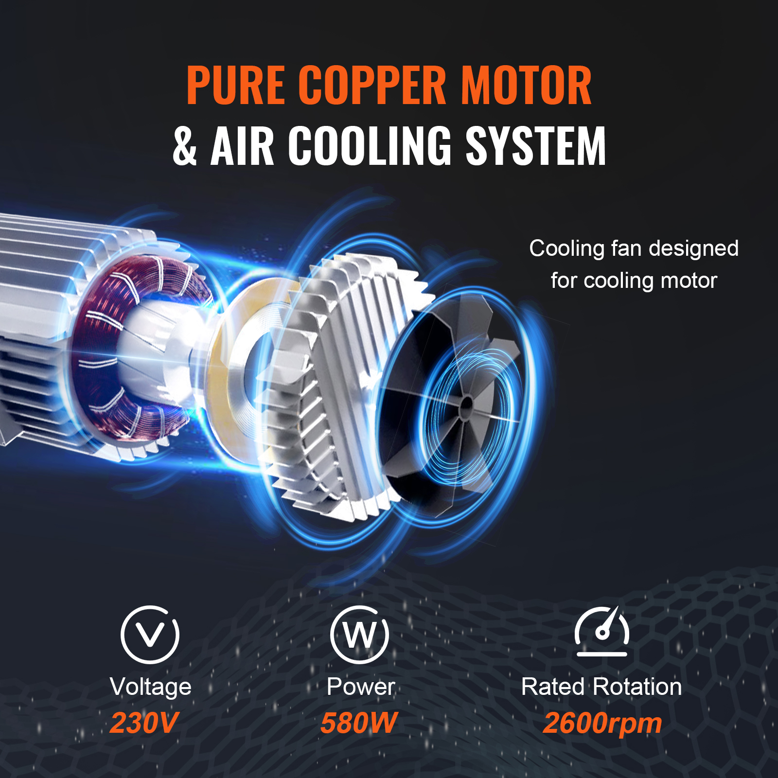 Diagrama de un motor de cobre con sistema de refrigeración, 230V, 580W y 2600rpm.