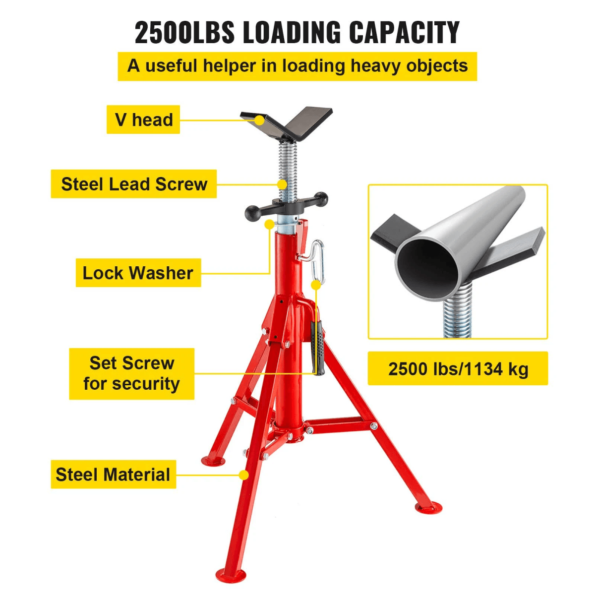 Diagrama de un soporte para tubos en V rojo con capacidad de 2500 lbs y partes etiquetadas.