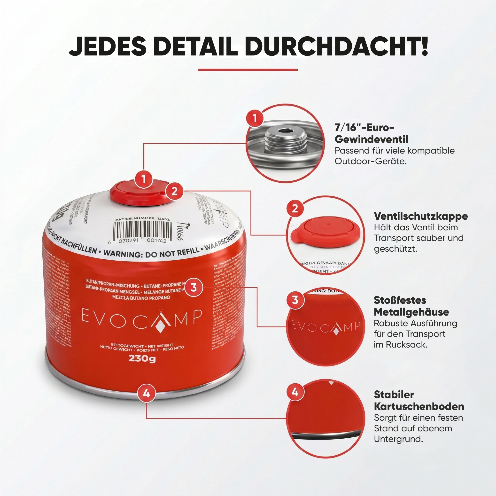 Evocamp 230g Gaskartusche zeigt Details von Ventil, Schutzkappe, Metallgehäuse und robustem Boden.