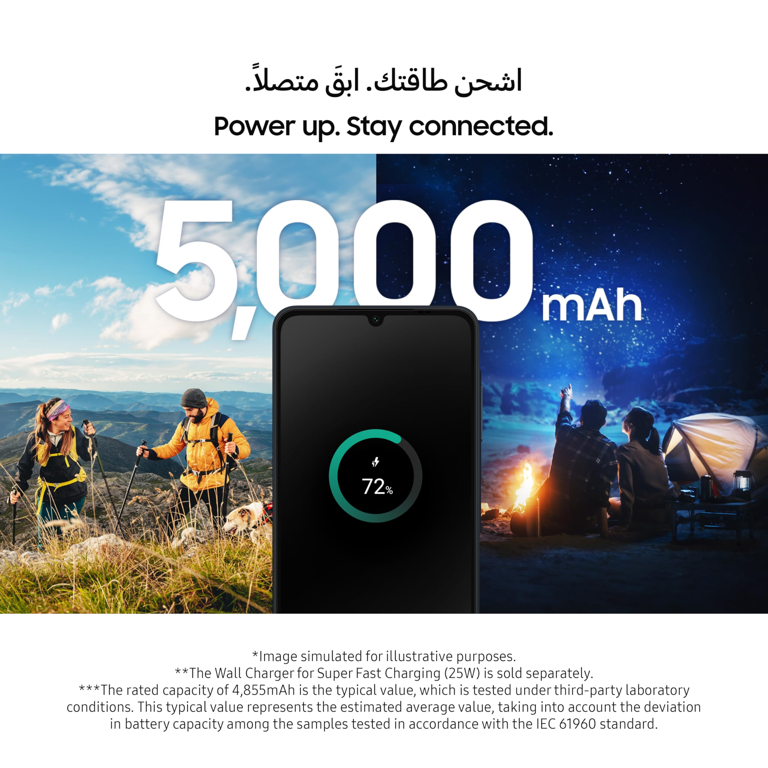 Pubblicità batteria 5000 mAh con smartphone, escursionisti e campeggiatori.