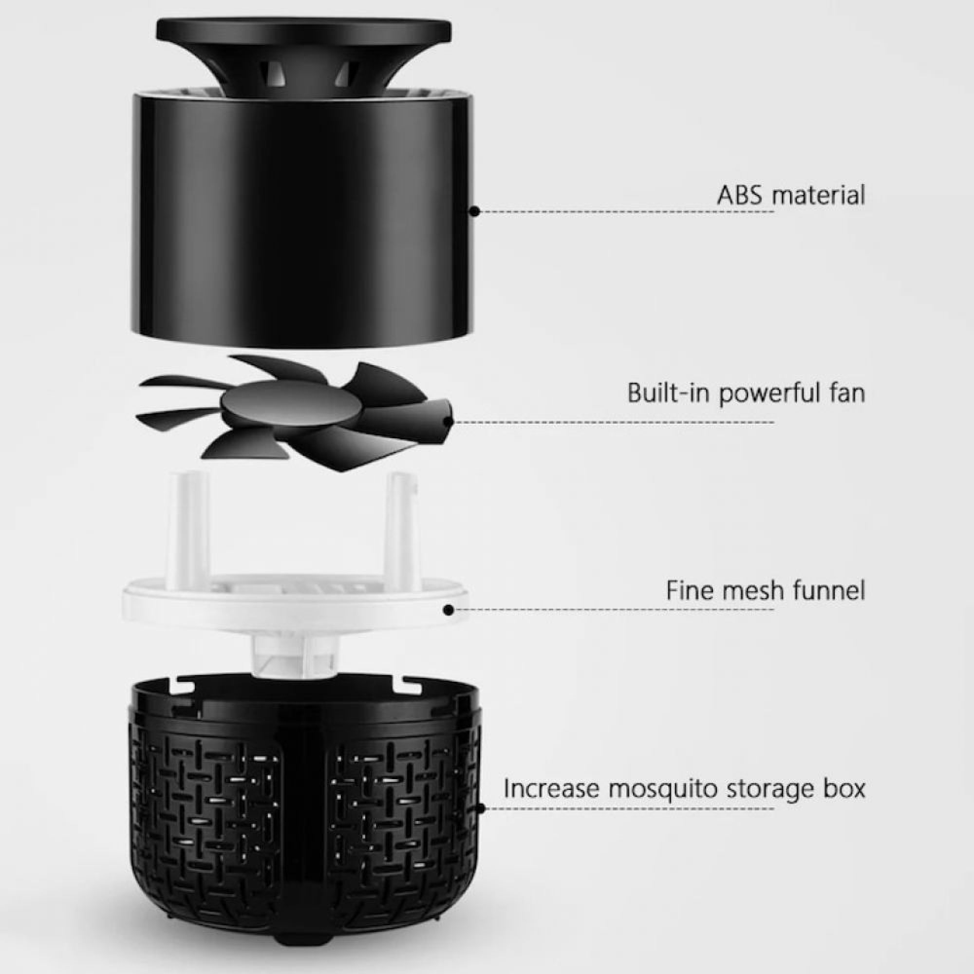 Explosionsansicht eines Mückenvernichters mit ABS-Material, Ventilator, Trichter und Aufbewahrungsbox.