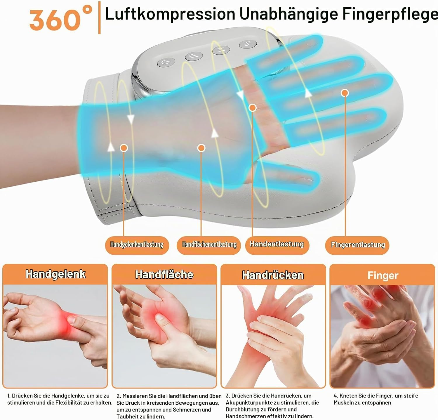 Diagramm zeigt Handmassagegerät mit blauen Kompressionszonen und Schmerzpunkten.