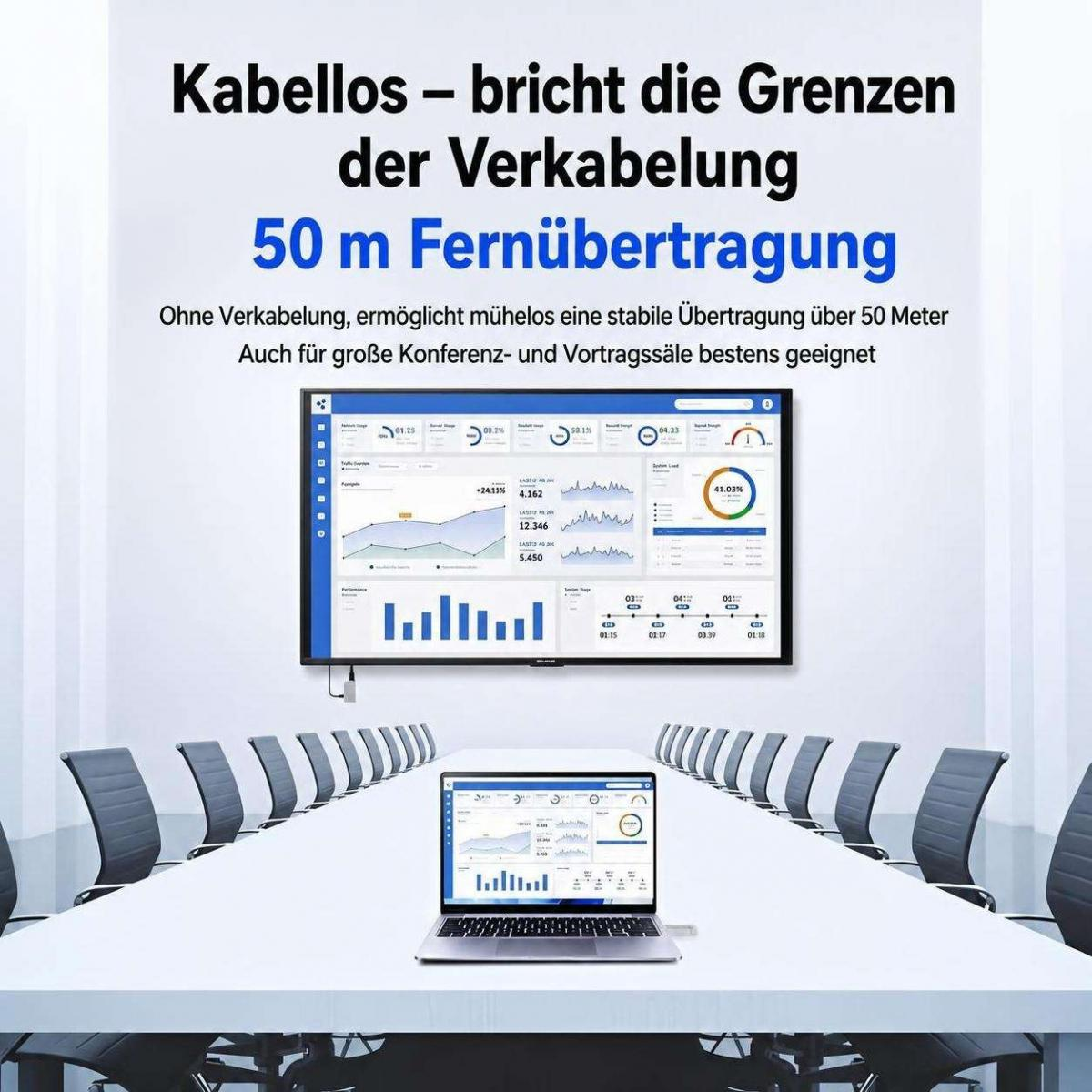 Kabellose Konferenzraumpräsentation mit Laptop und Display.