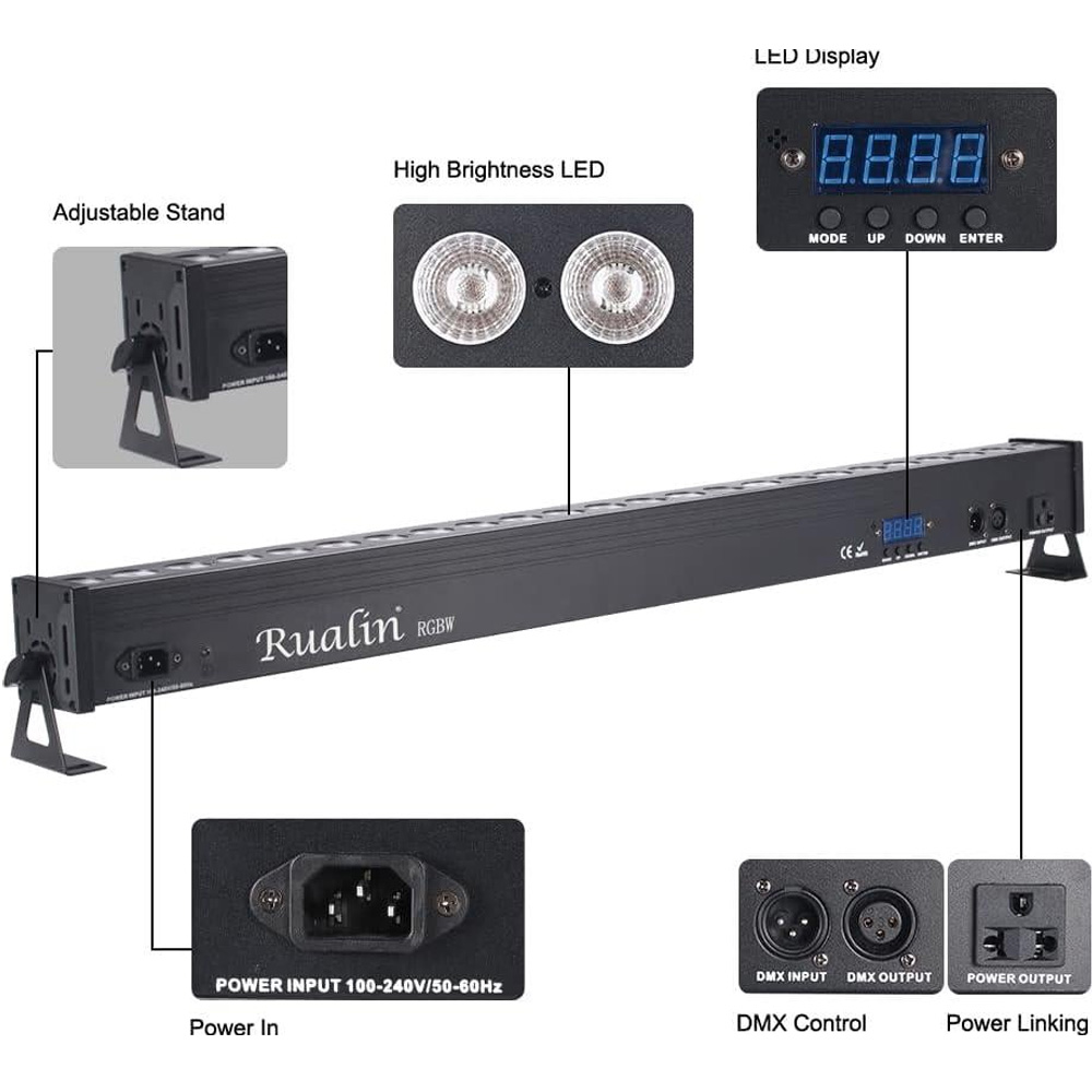 Ekran, LED'ler, bağlantı noktaları ve stand etiketlerine sahip siyah bir RGBW LED ışık çubuğu şeması.
