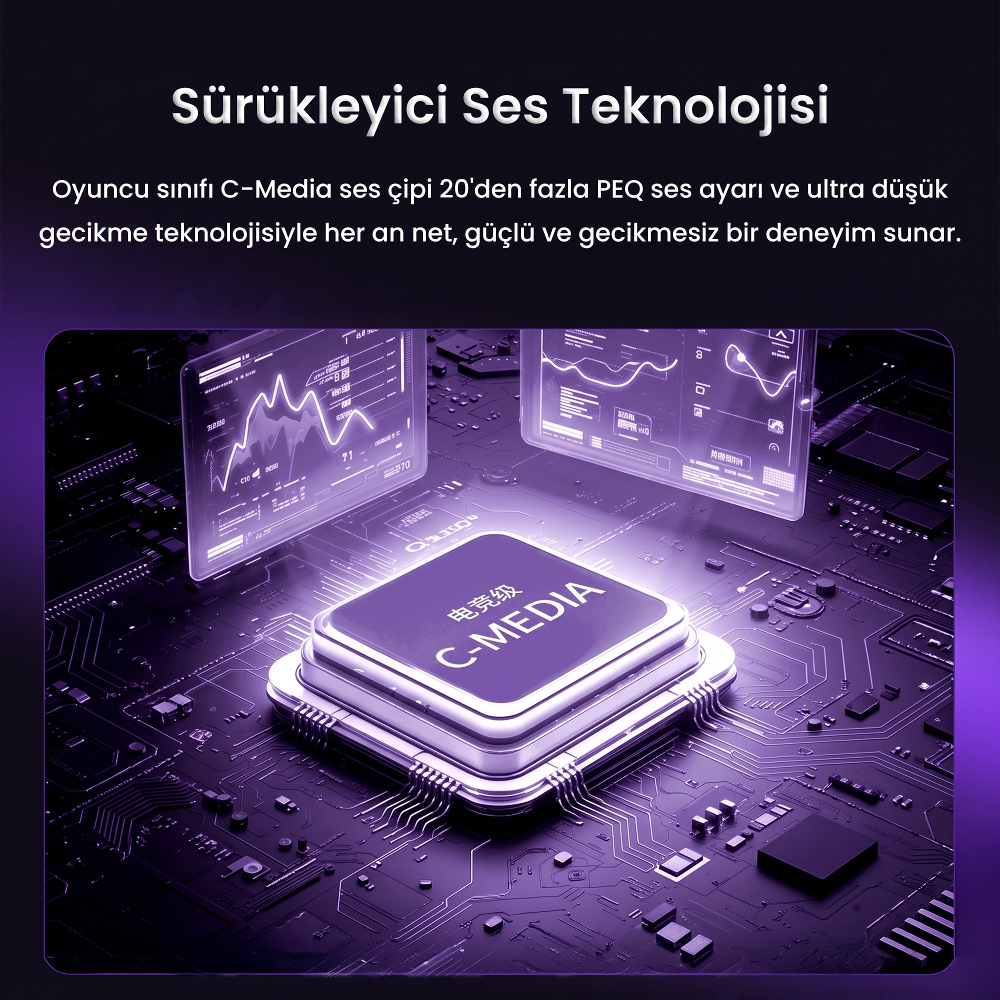 Mor renkli devre kartı üzerinde C-Media ses çipi ve yüzen holografik ses grafikleri.