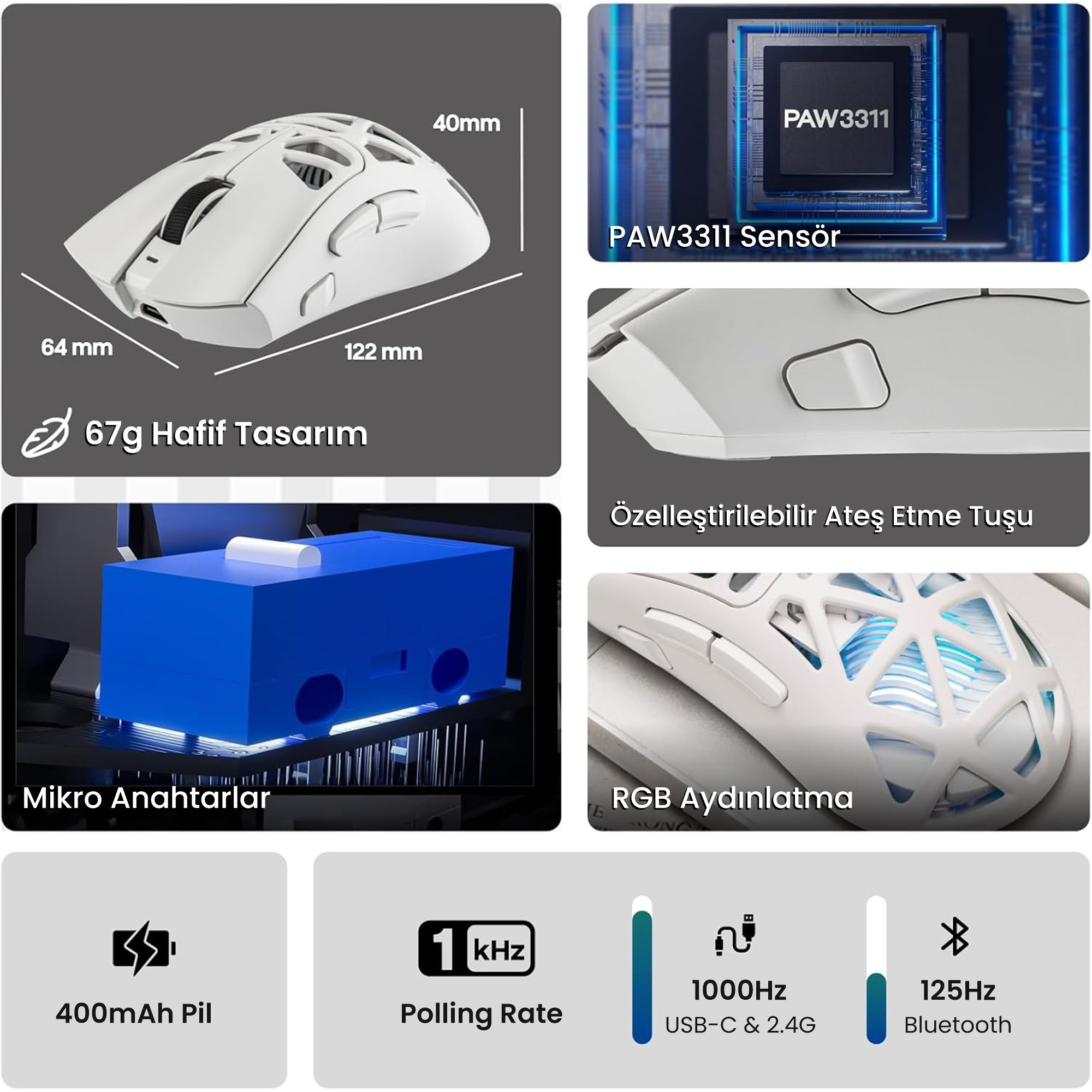 Ölçüleri, sensörü, tuşları ve RGB aydınlatması olan beyaz bir oyuncu faresinin teknik detayları.