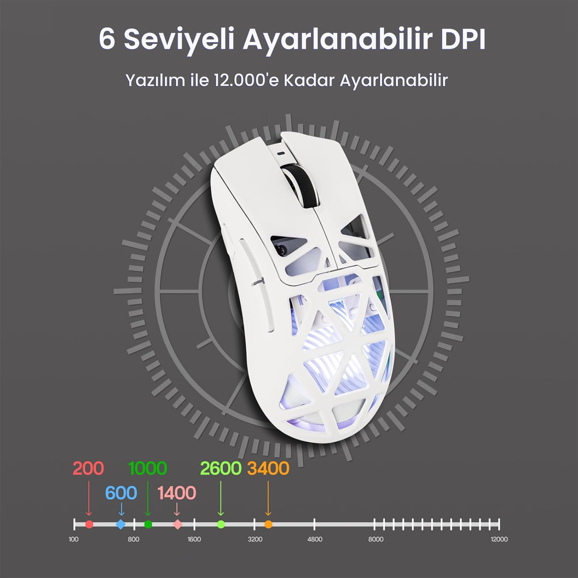 Gri arka plan ve DPI ölçeği üzerinde mavi iç aydınlatmalı, petek desenli beyaz oyuncu mouse'u.