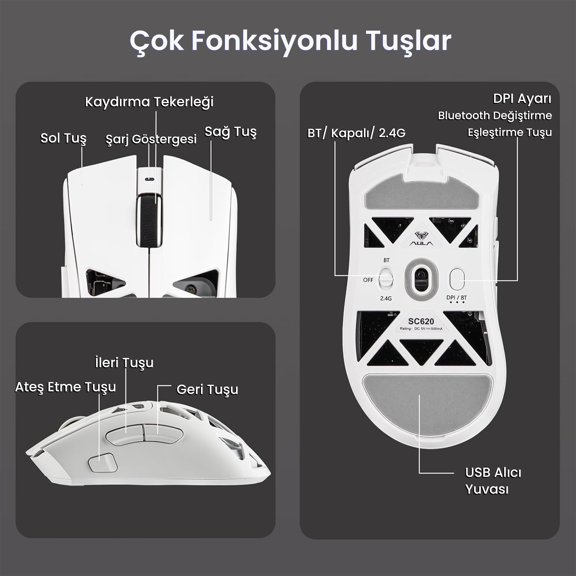 Beyaz bir oyuncu faresinin çok fonksiyonlu tuşlarını, kaydırma tekerleğini ve ayarlarını gösteren şema.