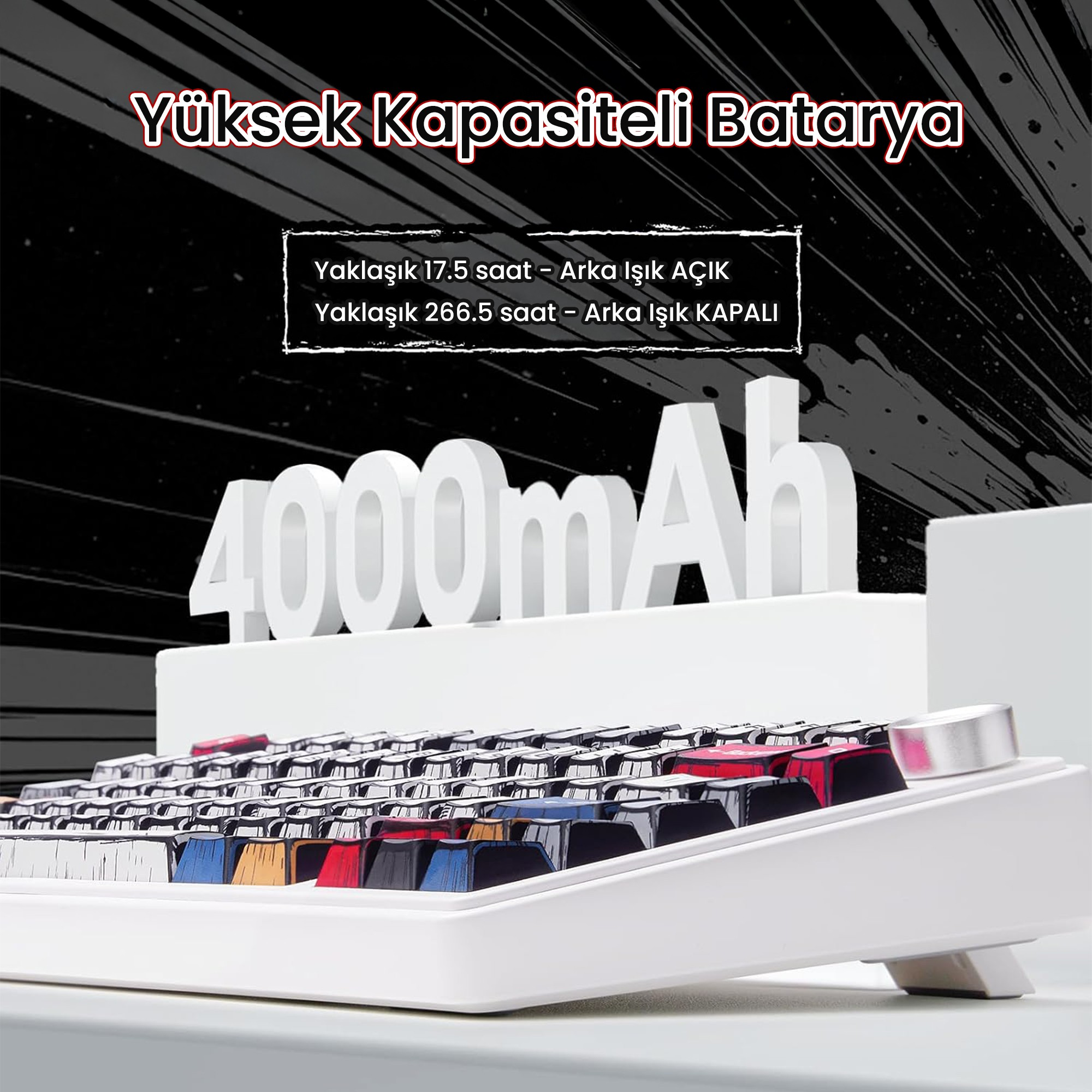 Çizgi roman tasarımlı beyaz klavye, 4000mAh pil, üstte yazılar.