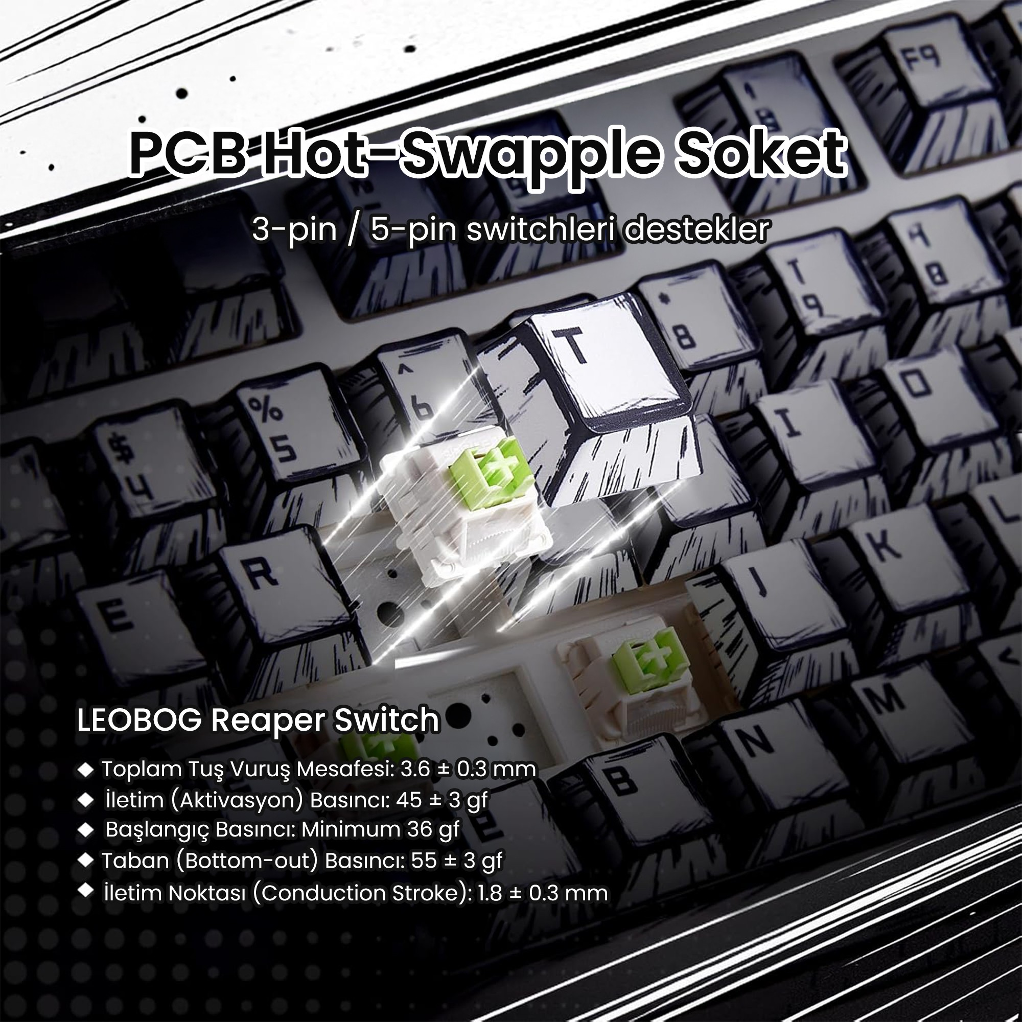 Çizgi roman tarzı mekanik klavye, çıkarılmış yeşil Leobog Reaper switch ve teknik özellikler.