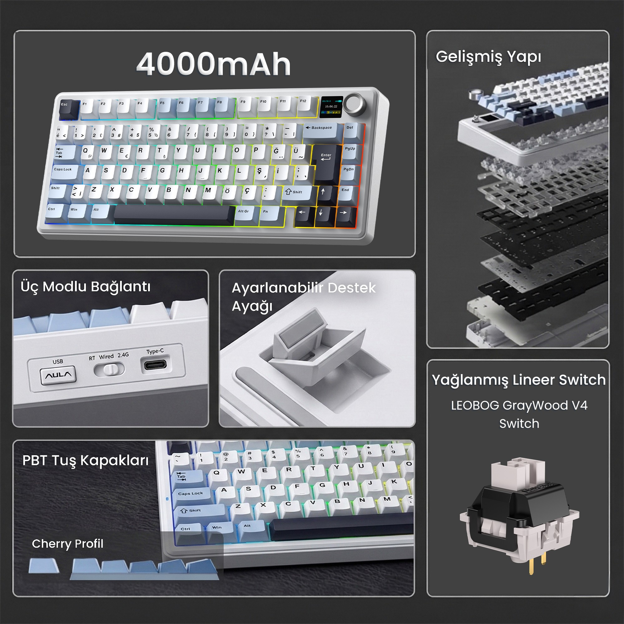 4000mAh pil, anahtarlar ve bileşenlerle beyaz mekanik klavyeyi gösteren infografik.