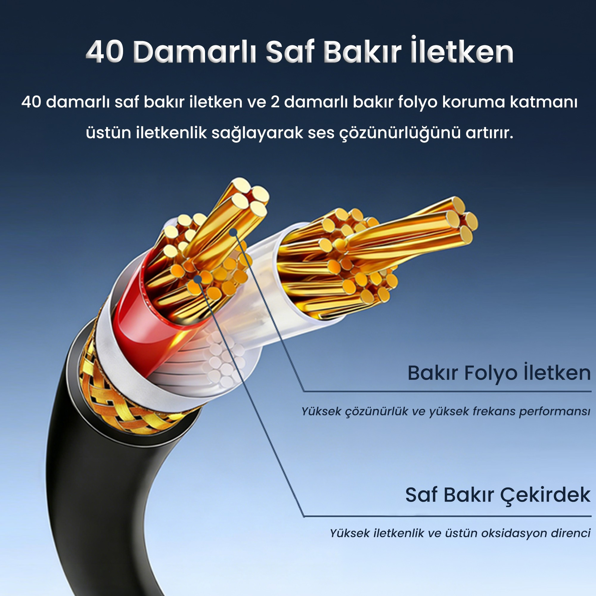 Mavi arka plan üzerinde bakır çekirdekli ve folyo kalkanlı ses kablosu kesiti.