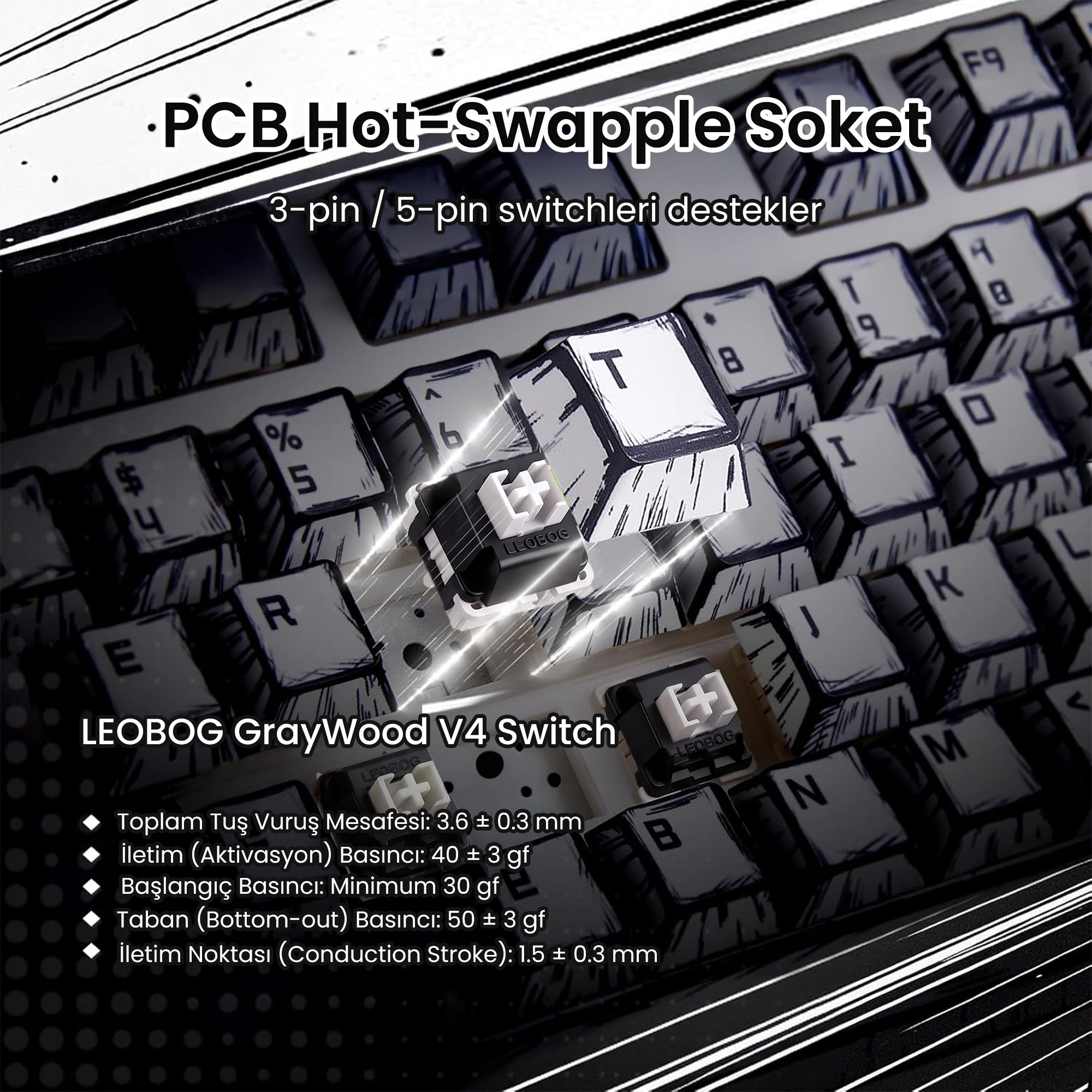 Leobog GrayWood V4 switchleri ve çizim tarzı tuş kapakları olan mekanik klavye.