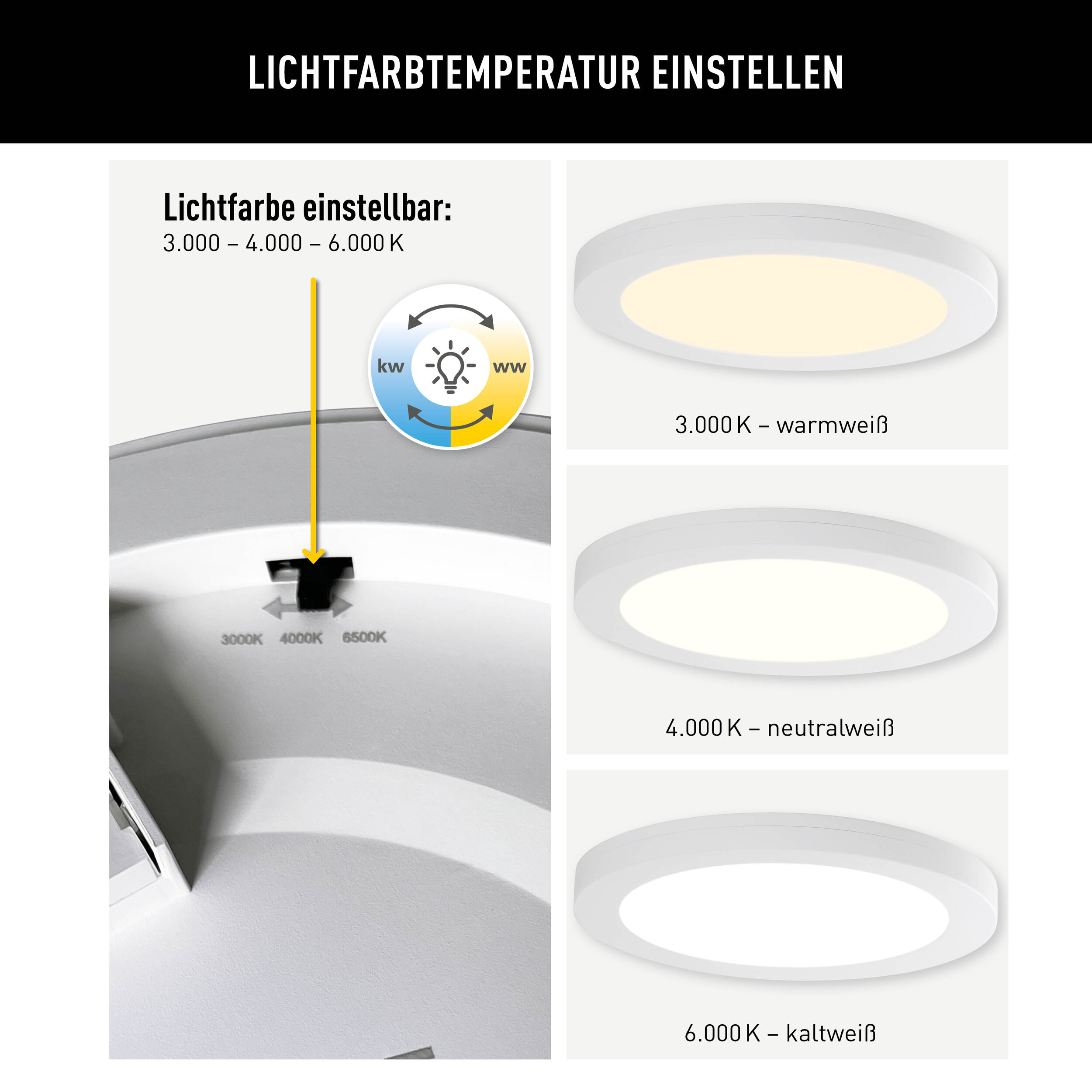Diagramm zeigt die Einstellung der Lichtfarbe von 3000K bis 6500K an einer runden Deckenleuchte.