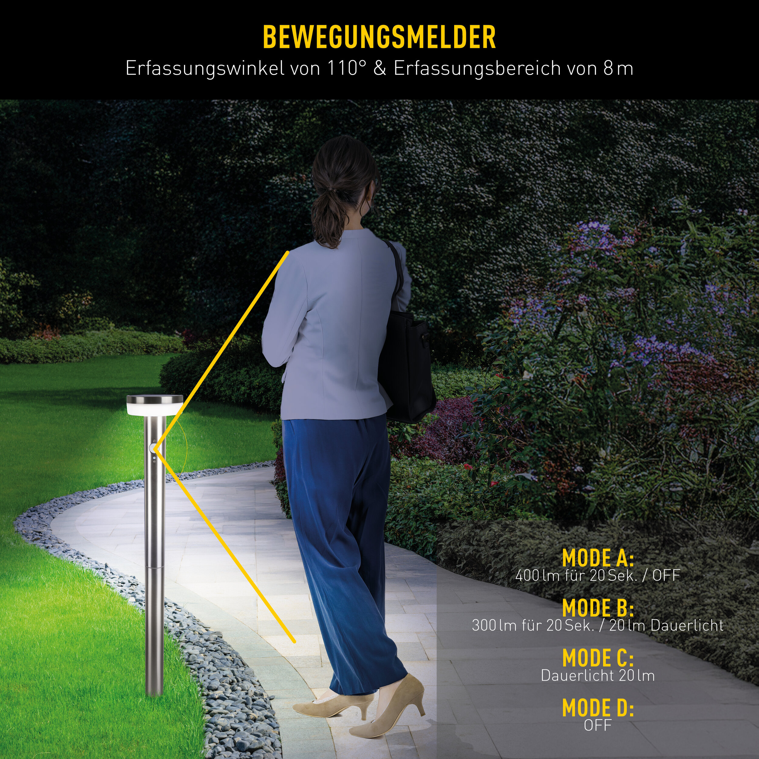 Wegleuchte mit Bewegungsmelder im nächtlichen Garten; gelbe Linien zeigen den Erfassungswinkel und die Reichweite.