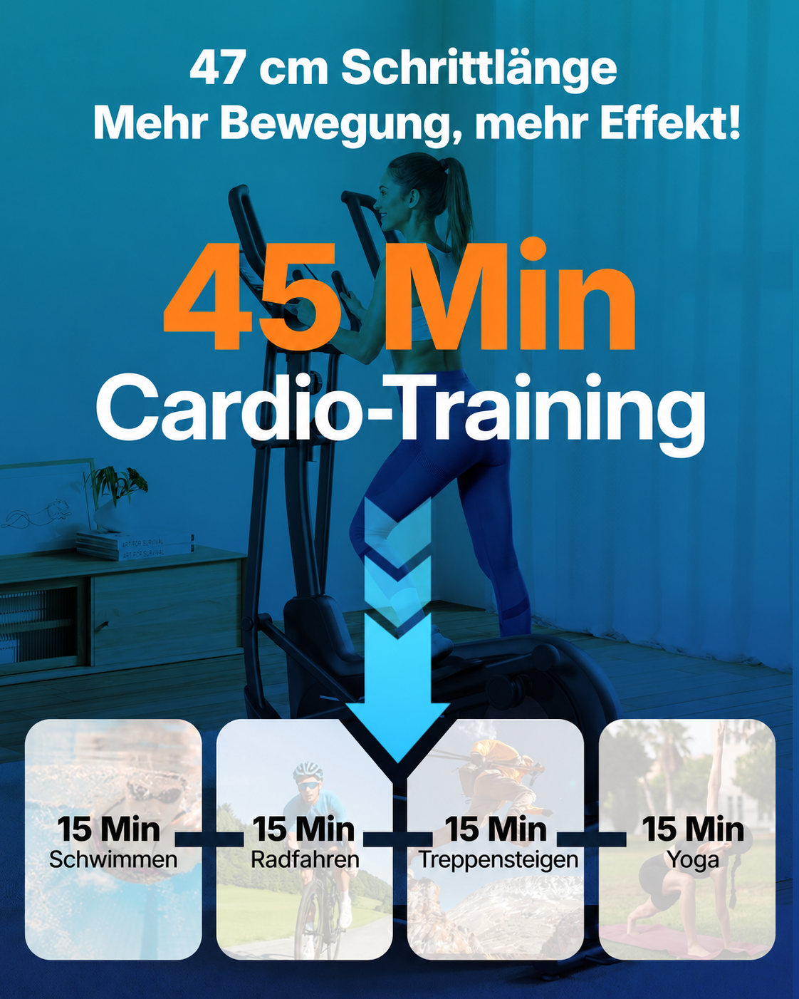 Una mujer hace ejercicio en una elíptica con textos sobre cardio, natación, ciclismo, subir escaleras y yoga.