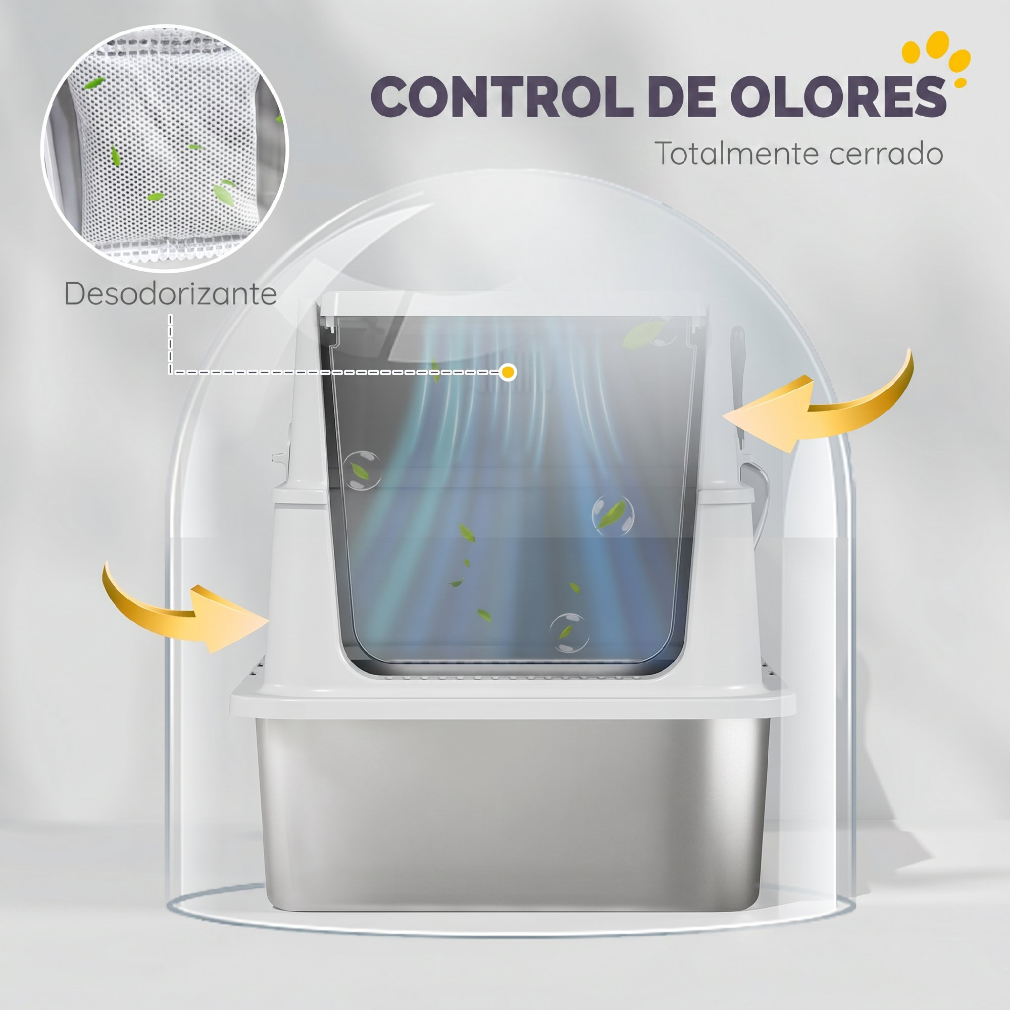 Un diagrama muestra un arenero para gatos bajo una cúpula transparente con control de olores.