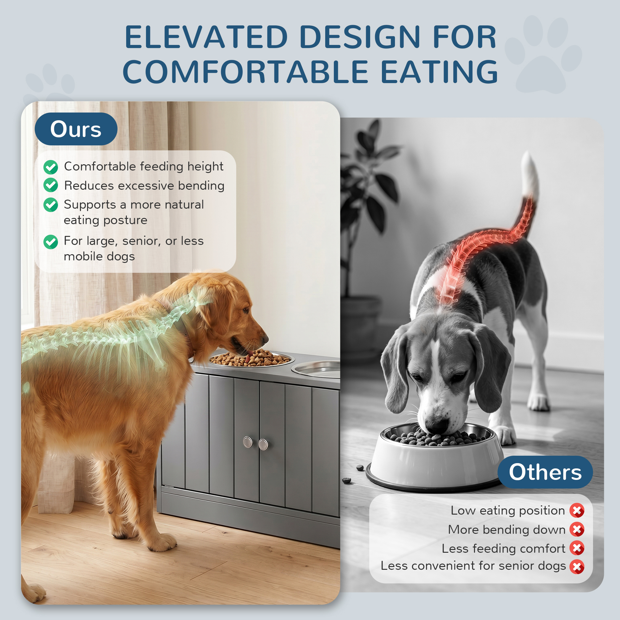 Comparación de comedero elevado para perros con columna neutra y plato bajo que causa flexión.