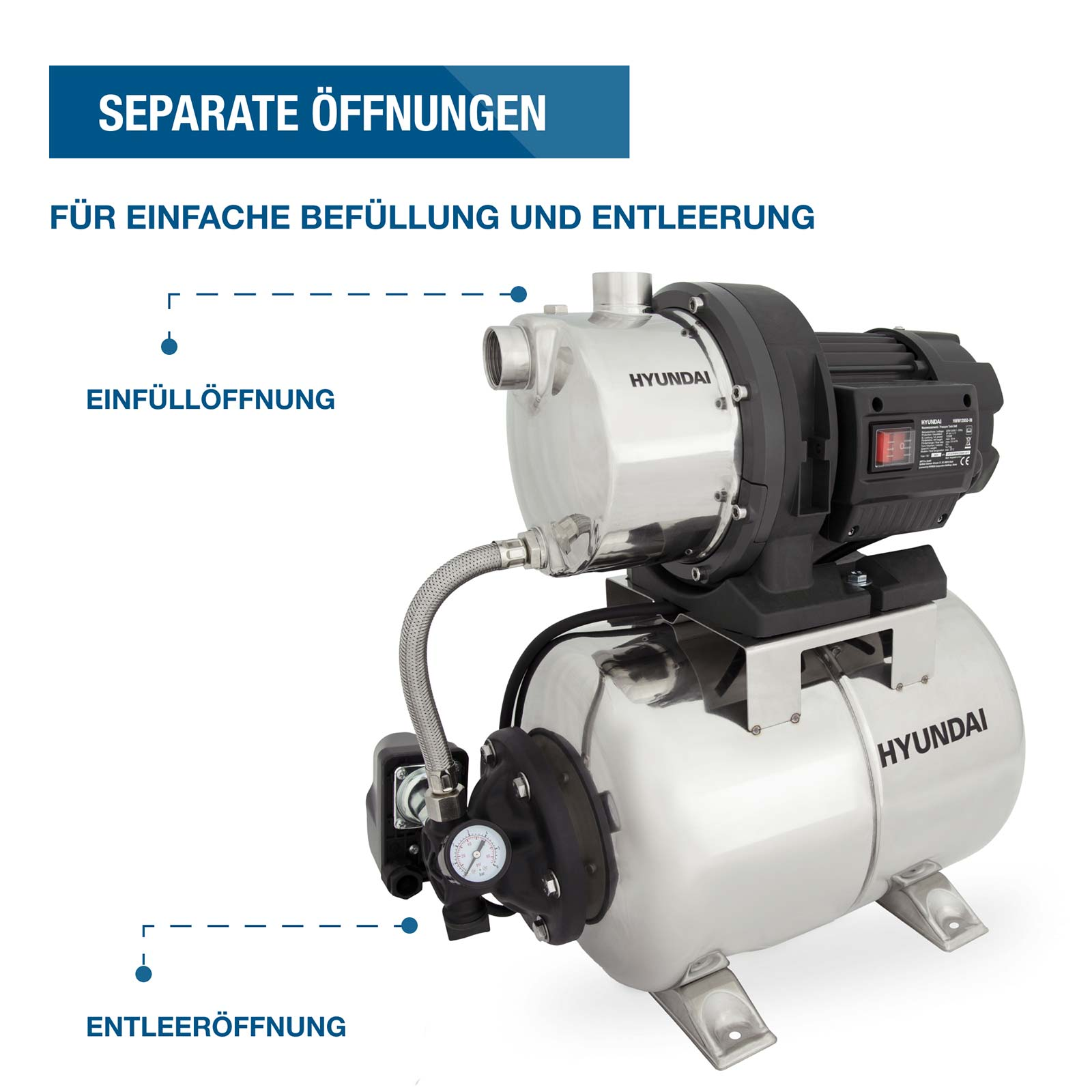 Hyundai Wasserpumpe mit separaten Öffnungen für Befüllung und Entleerung.