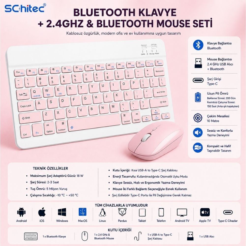 Pembe arka planda teknik özellikler ve özellikler içeren pembe ve beyaz kablosuz klavye ve fare seti.