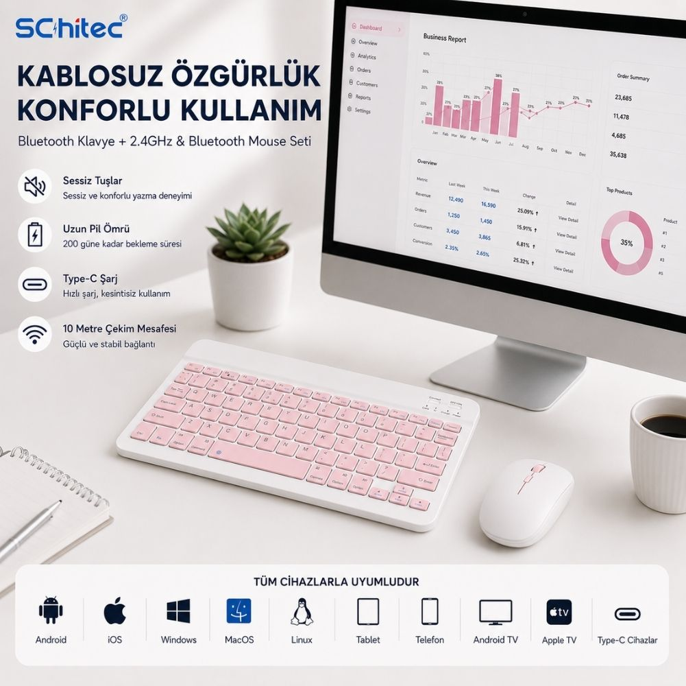 Pembe beyaz Bluetooth klavye mouse seti reklamı, monitör, özellikler ve uyumlu cihazlar.
