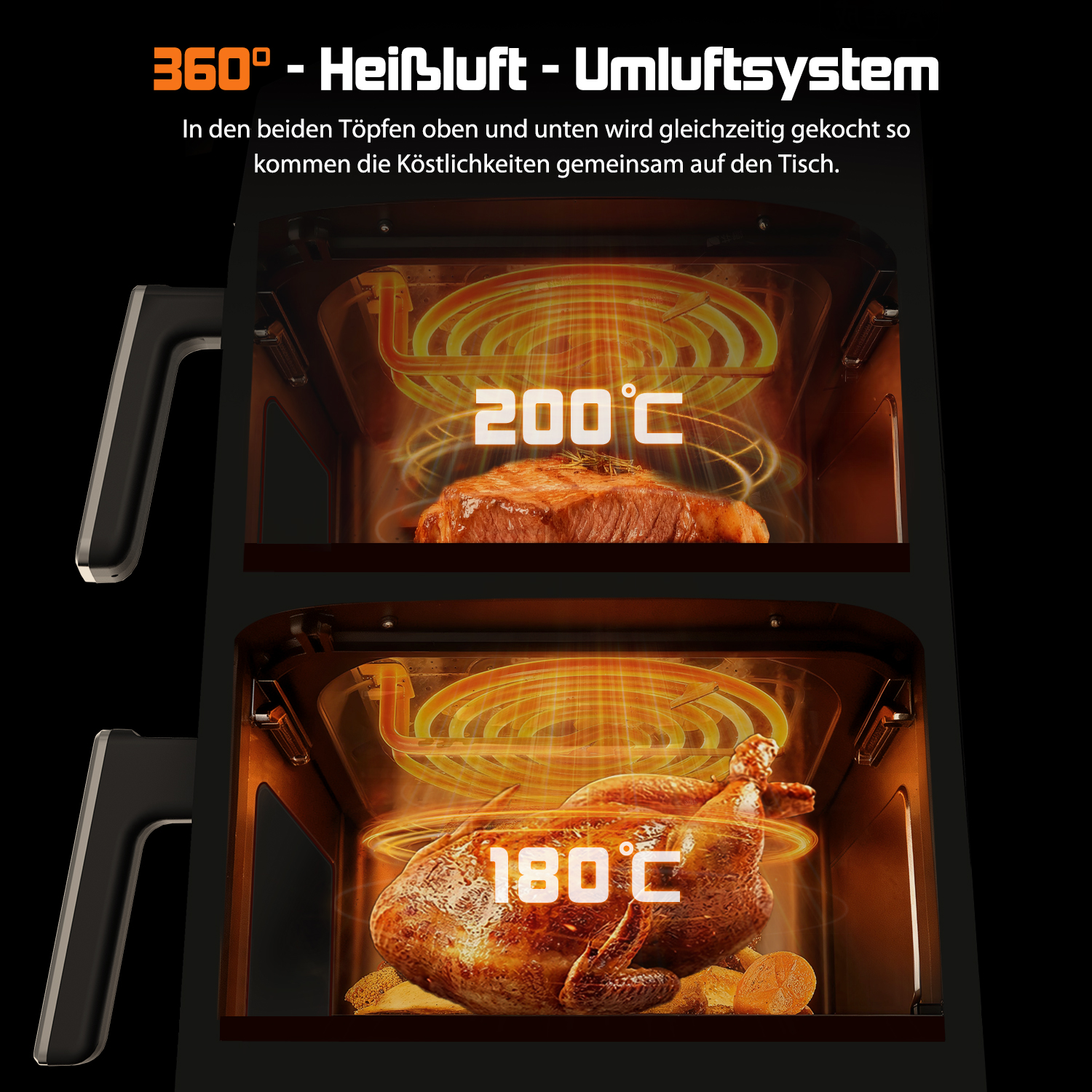 Heißluftfritteuse mit zwei Zonen: Steak bei 200°C oben und ganzes Hähnchen bei 180°C unten.