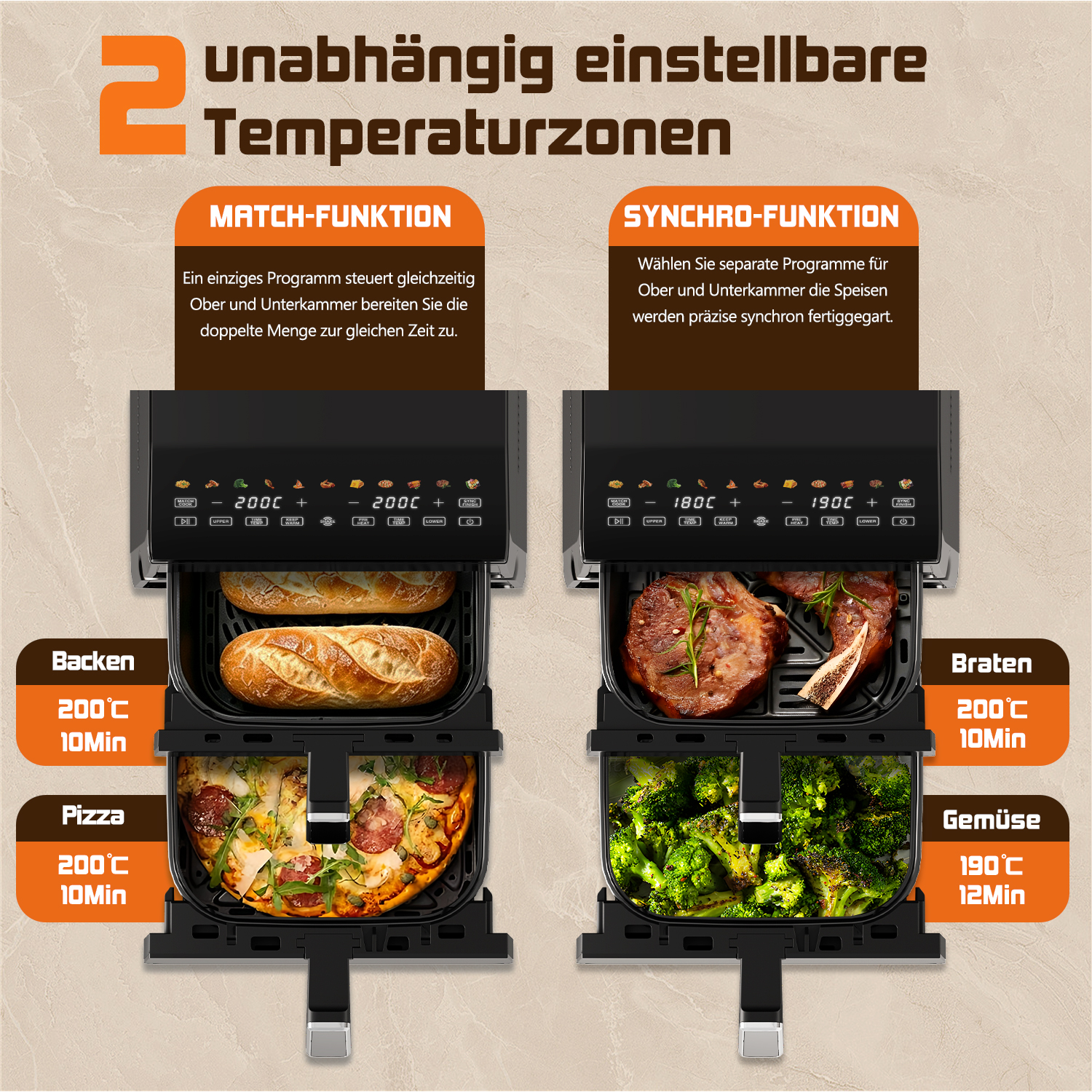 Eine Heißluftfritteuse mit zwei unabhängigen Kochzonen zeigt Brot und Pizza links sowie Fleisch und Gemüse rechts.