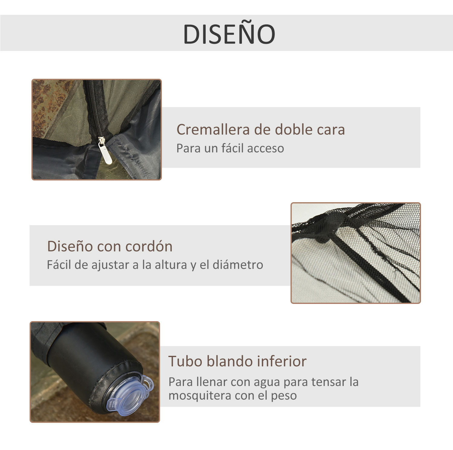 Diagrama con detalles de mosquitera: cremallera doble, cordón y tubo inferior para agua.