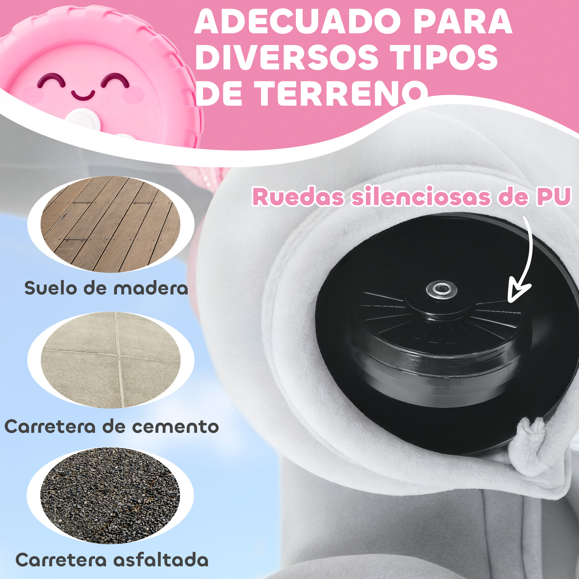 Ruedas silenciosas de PU para suelos de madera, cemento y asfalto, con texto y ejemplos circulares.