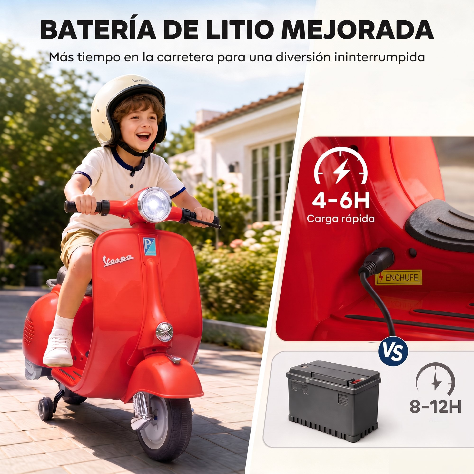Niño montando en patinete rojo; el recuadro muestra carga.