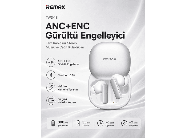 REMAX Anc+Enc Aktif Gürültü Engellemeli Bluetooth 6.0 Kulaklık Tws-18 Kablosuz Kulak İçi Kulaklık Beyaz