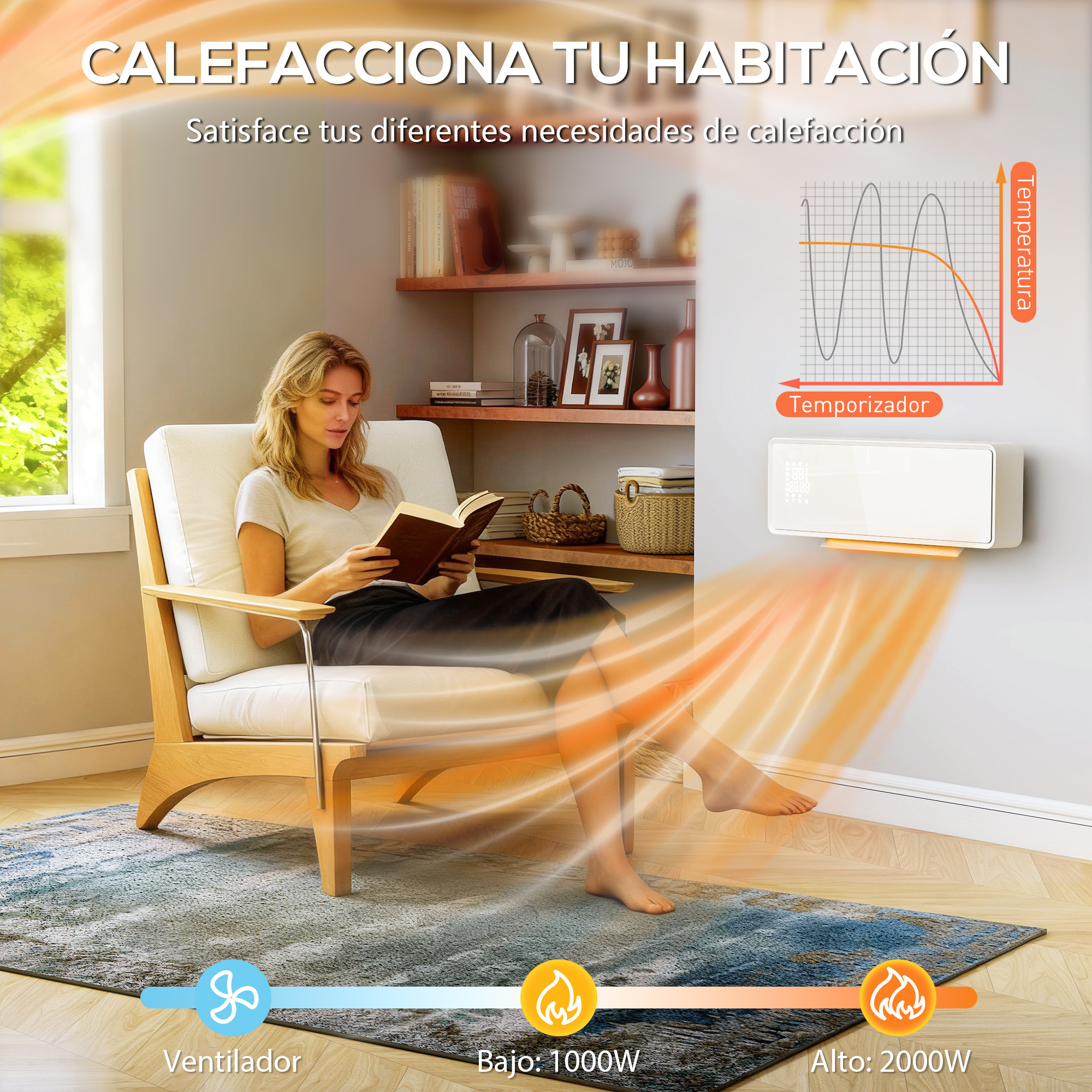Una mujer lee en un sillón mientras un calefactor de pared emite aire caliente hacia sus piernas.