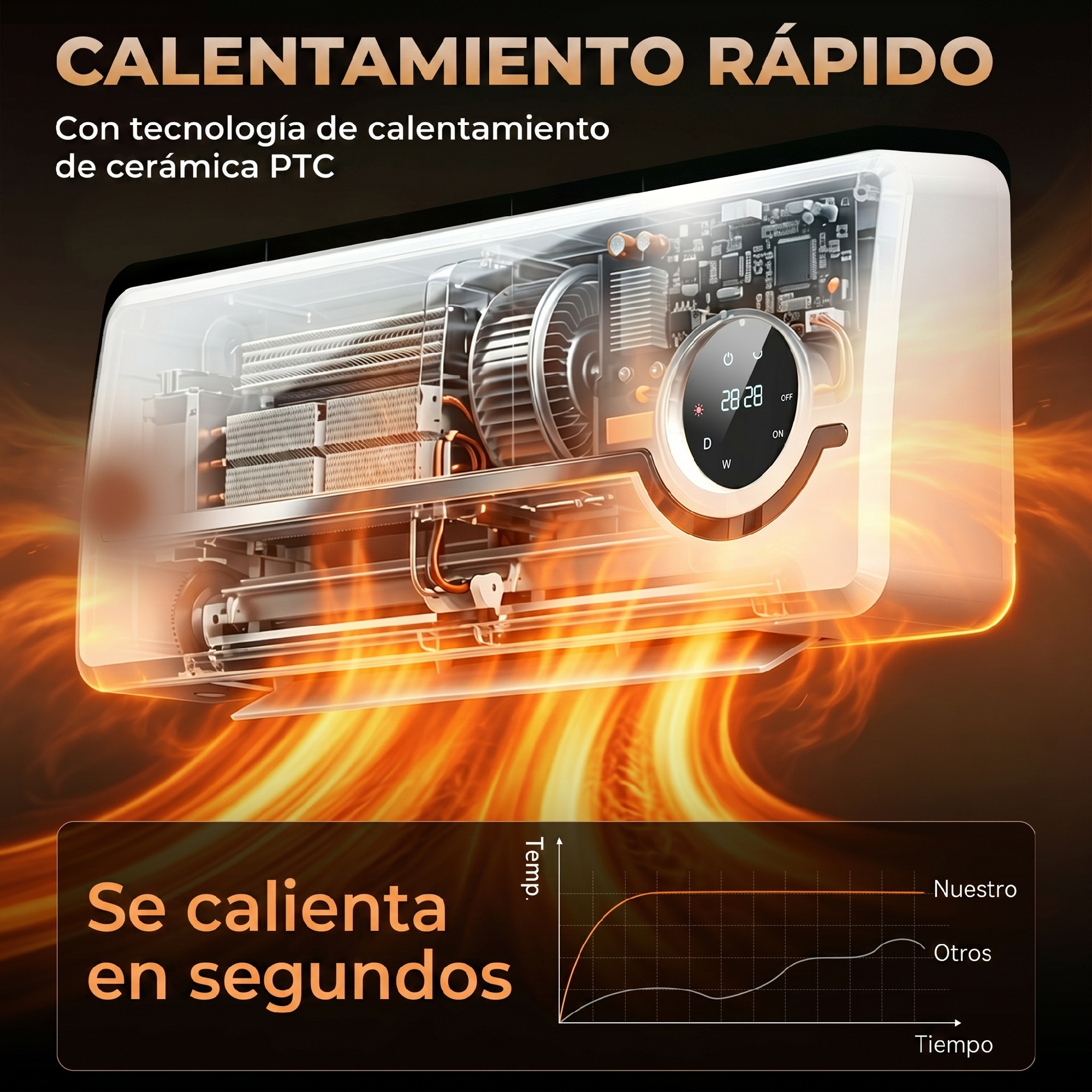 Calefactor cerámico PTC con componentes internos visibles, pantalla digital y llamas ascendentes.