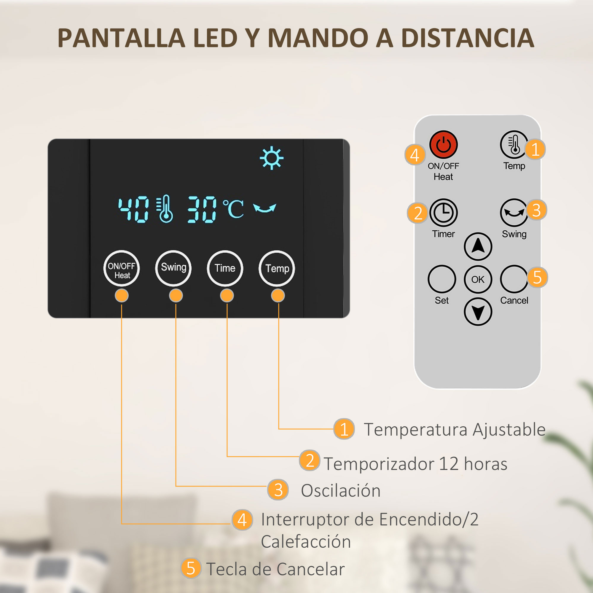 Panel LED y control remoto con botones para temperatura, temporizador, oscilación y encendido.