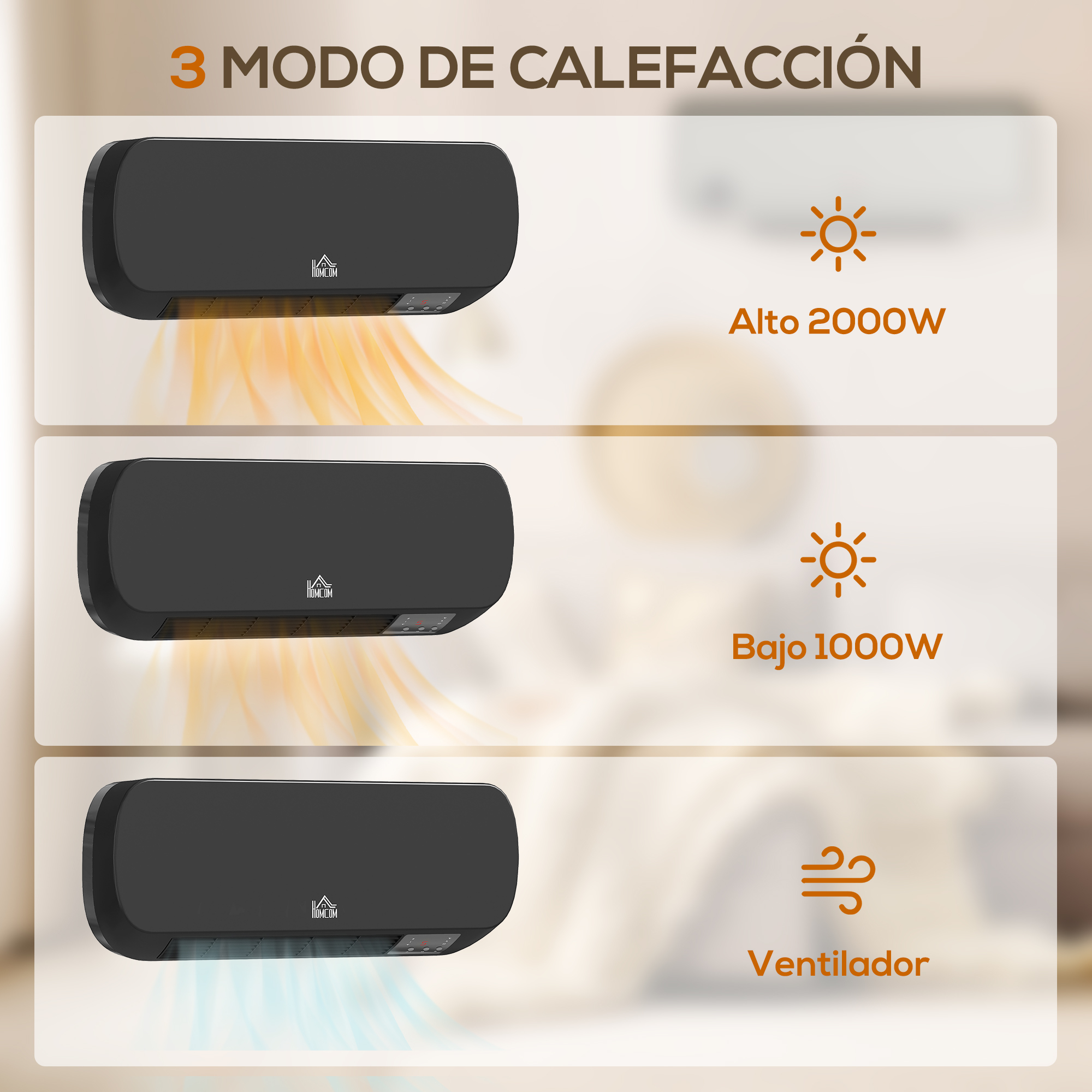 Calefactor con tres modos: Alto 2000W, Bajo 1000W y Ventilador.