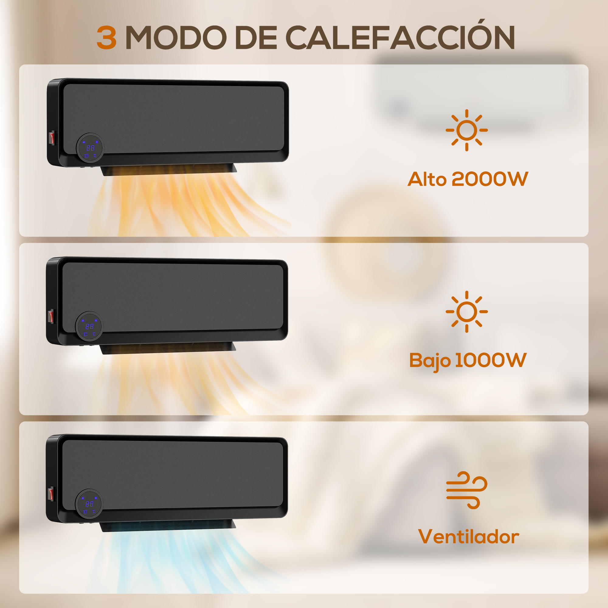Tres modos de un calefactor: calor alto, calor bajo y ventilador.