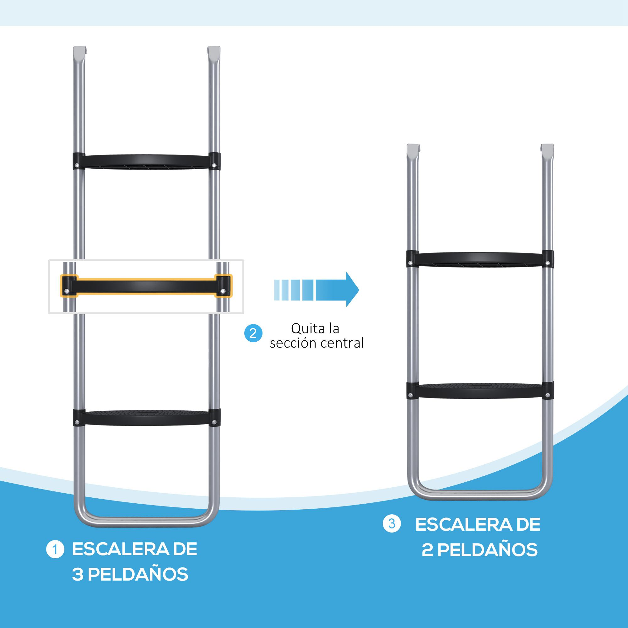 Diagrama que muestra cómo convertir una escalera de 3 peldaños en una de 2 quitando la sección central.