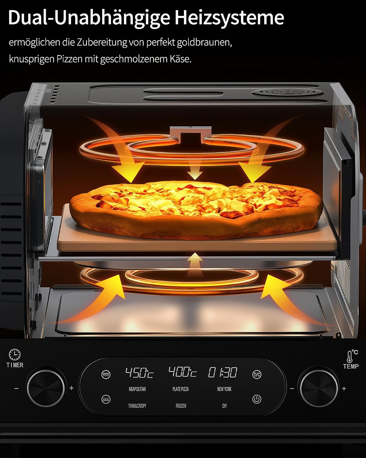 Ein Pizzaofen mit zwei Heizelementen und einer brennenden Pizza im Inneren.