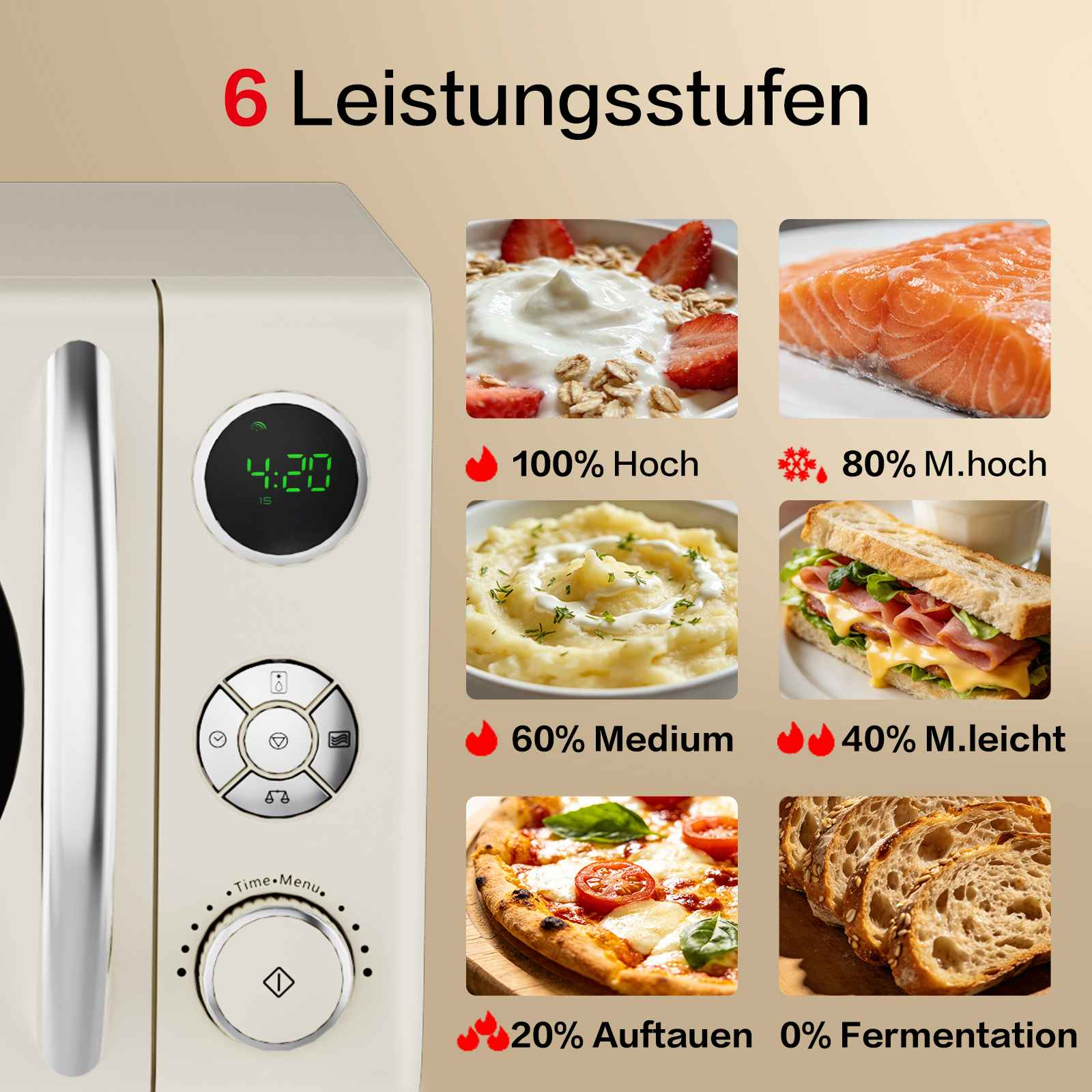 Mikrowelle mit digitalem Display und sechs Leistungsstufen mit verschiedenen Lebensmitteln.