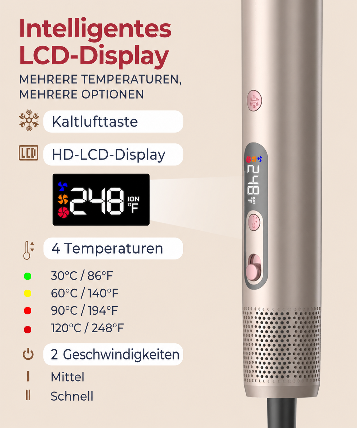 Goldfarbener Haartrockner mit LCD-Display, Temperatur- und Geschwindigkeitsoptionen.