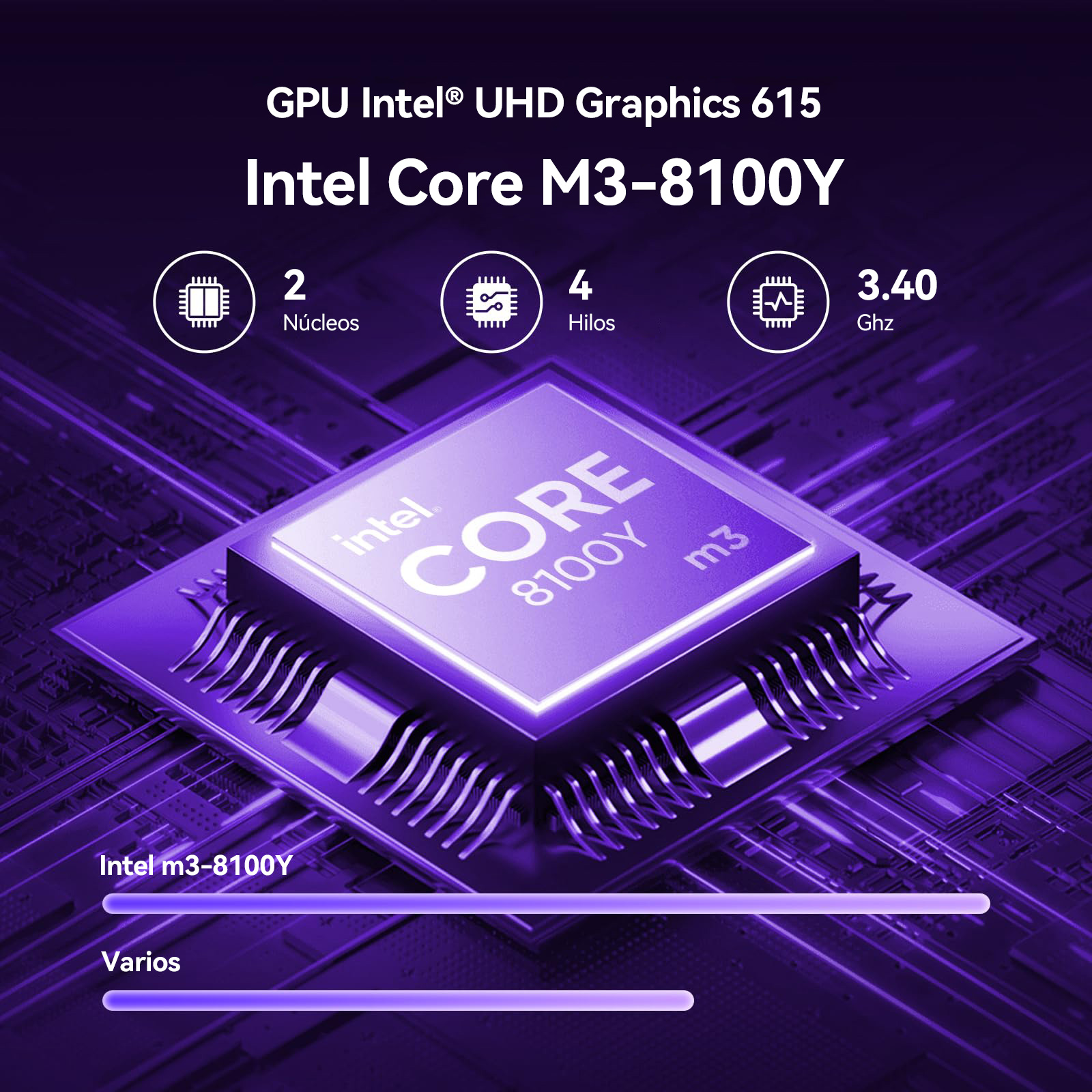 Gráfico morado que muestra la CPU Intel Core M3-8100Y con gráficos, núcleos, hilos y especificaciones.