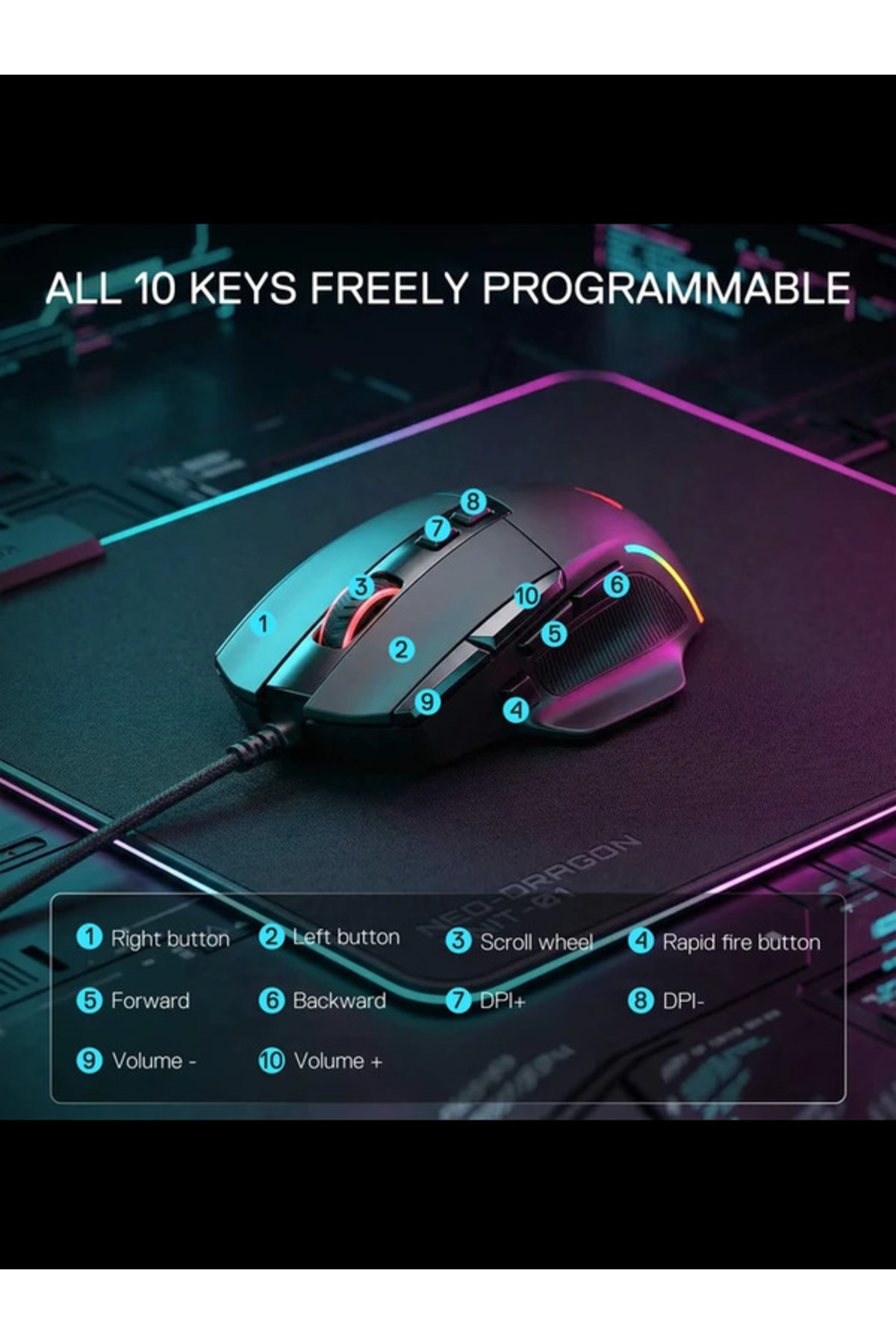 Bir fare altlığı üzerinde on programlanabilir tuşa ve RGB aydınlatmaya sahip oyuncu faresi.