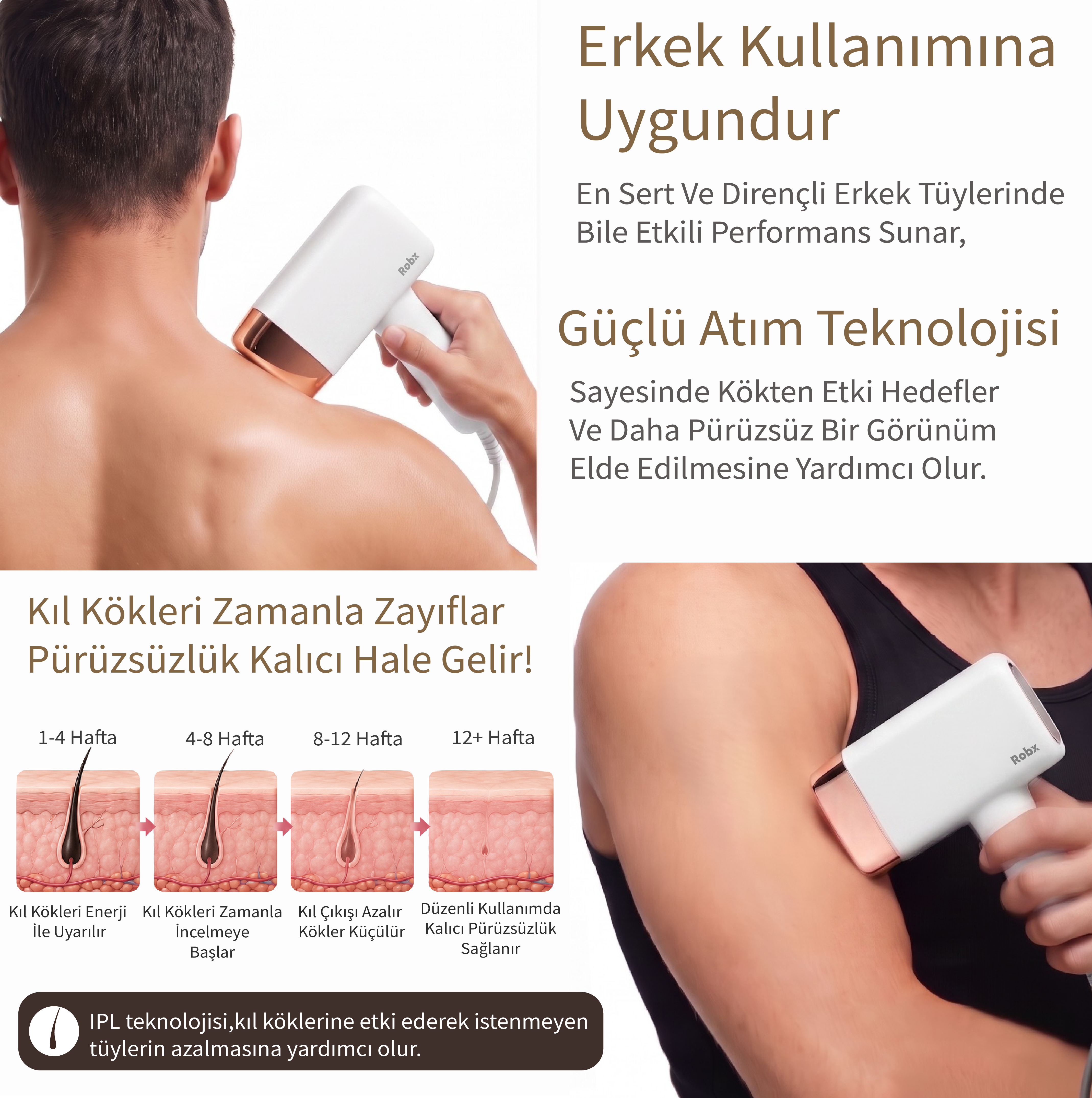 Bir erkek sırtında ve kolunda beyaz bir IPL epilasyon cihazı kullanıyor, metin ve infografikler eşlik ediyor.