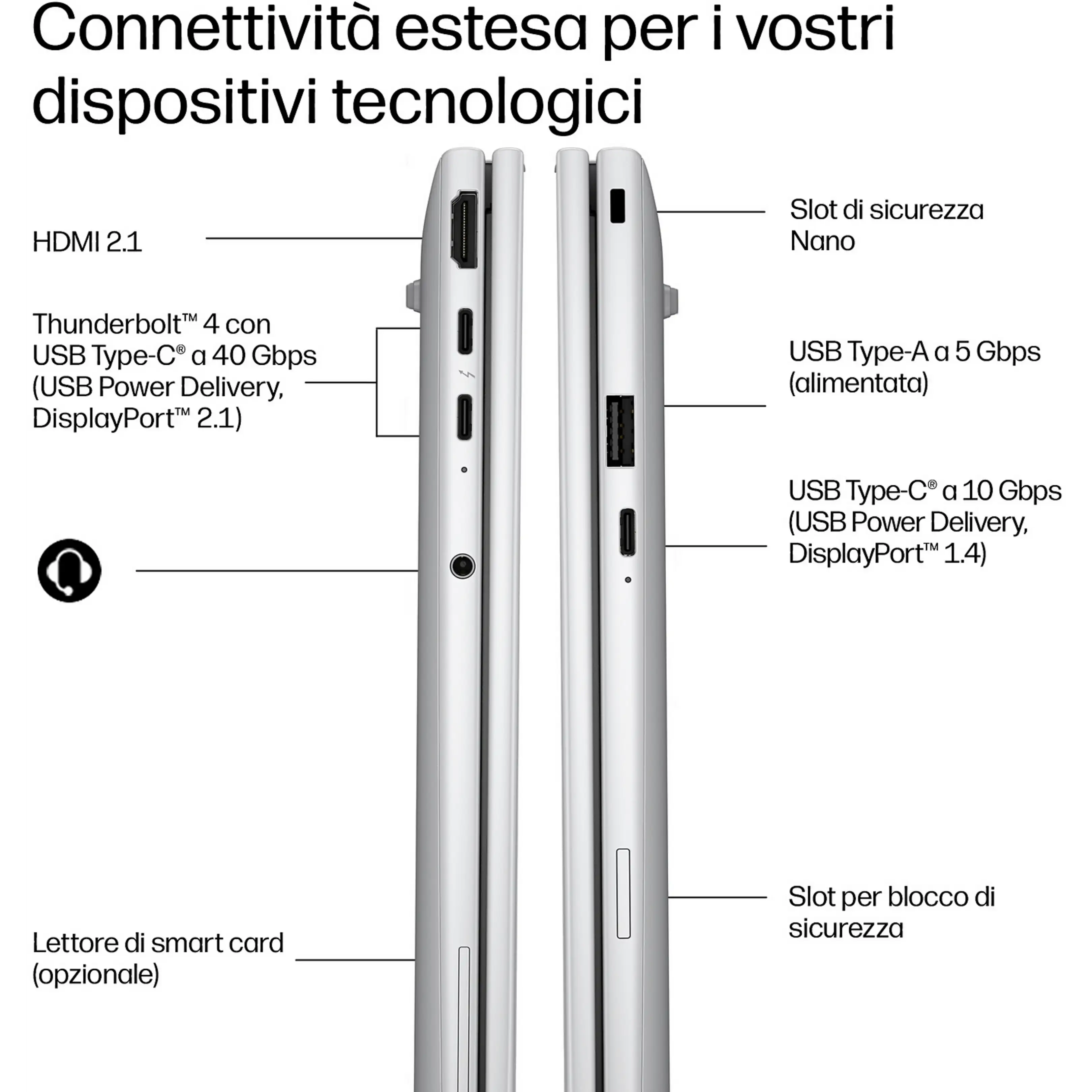 Vista laterale di un laptop che mostra varie porte ed etichette.