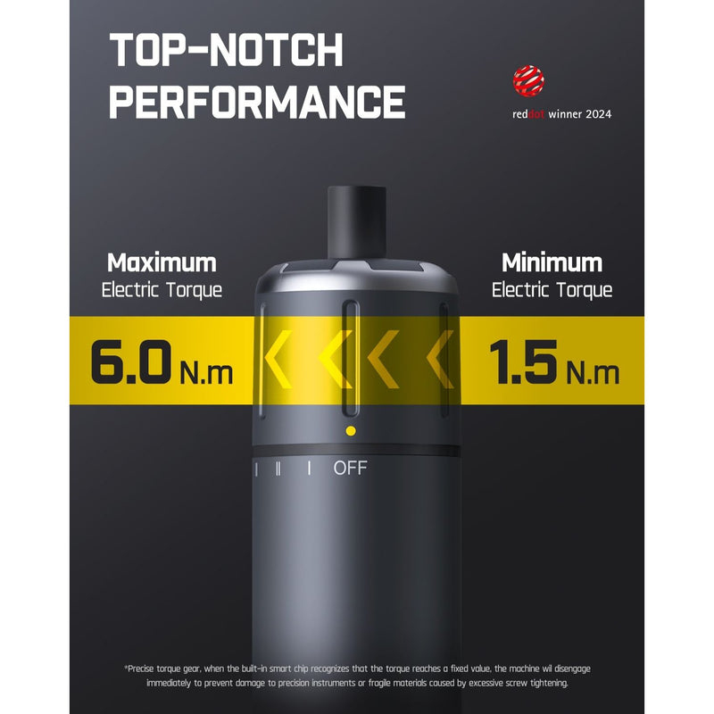 Reklama produktu pokazująca moment obrotowy od 1,5 Nm do 6,0 Nm.